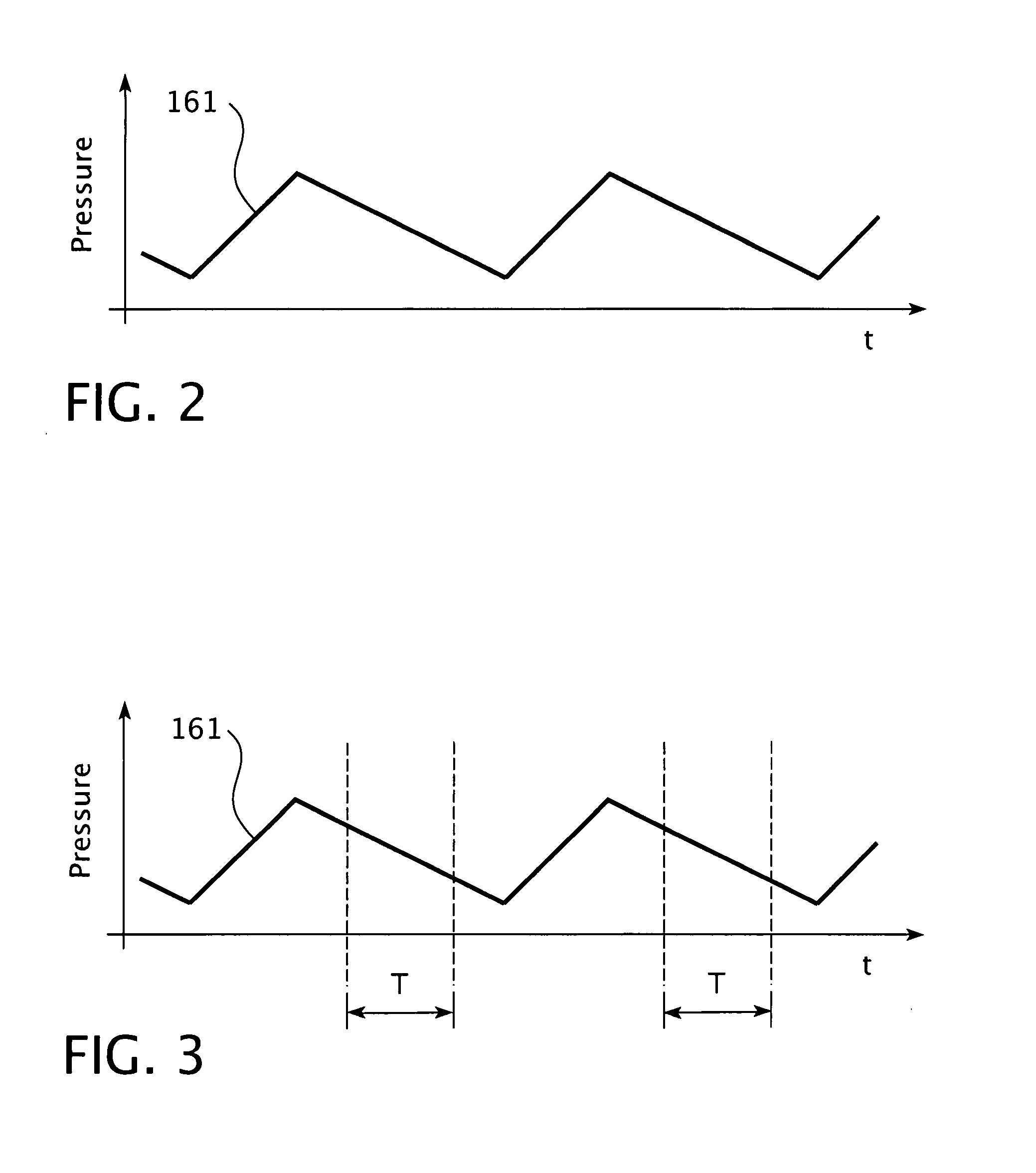 Oxygen concentration system and method