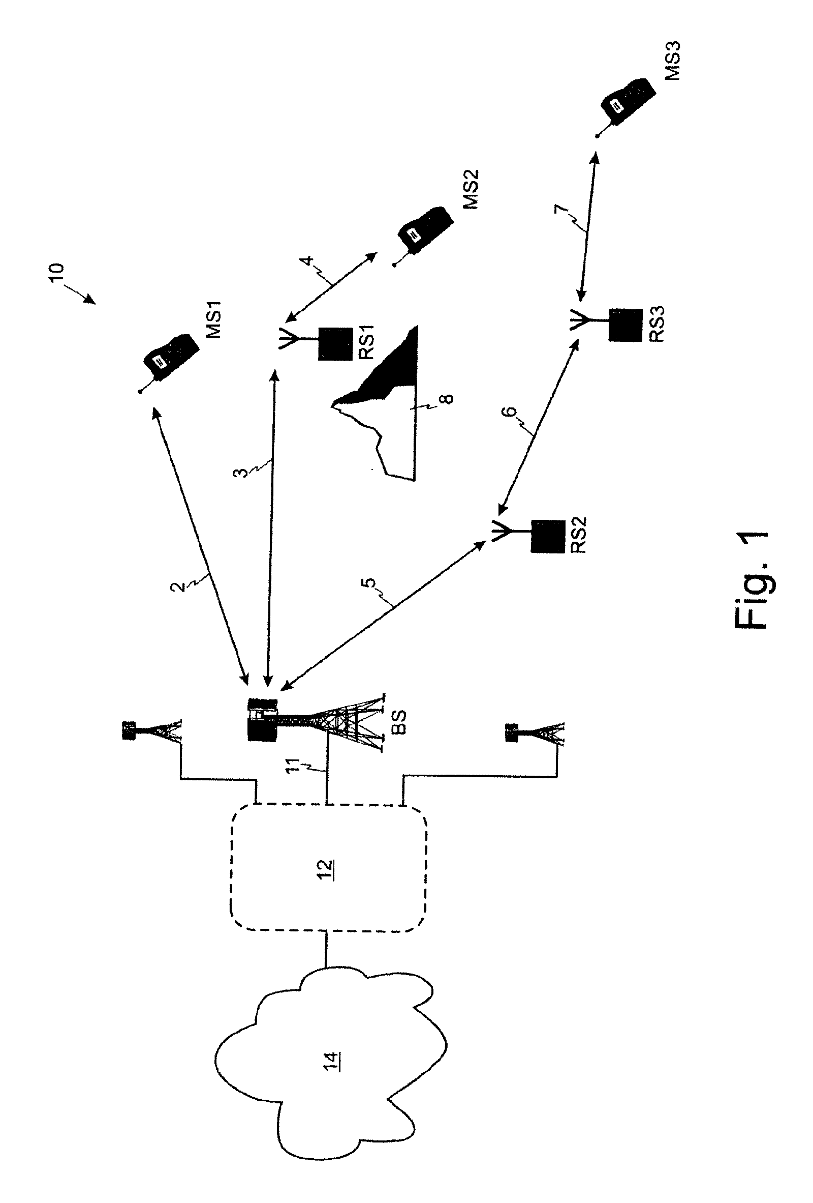 Frame structure for a multi-hop wireless system