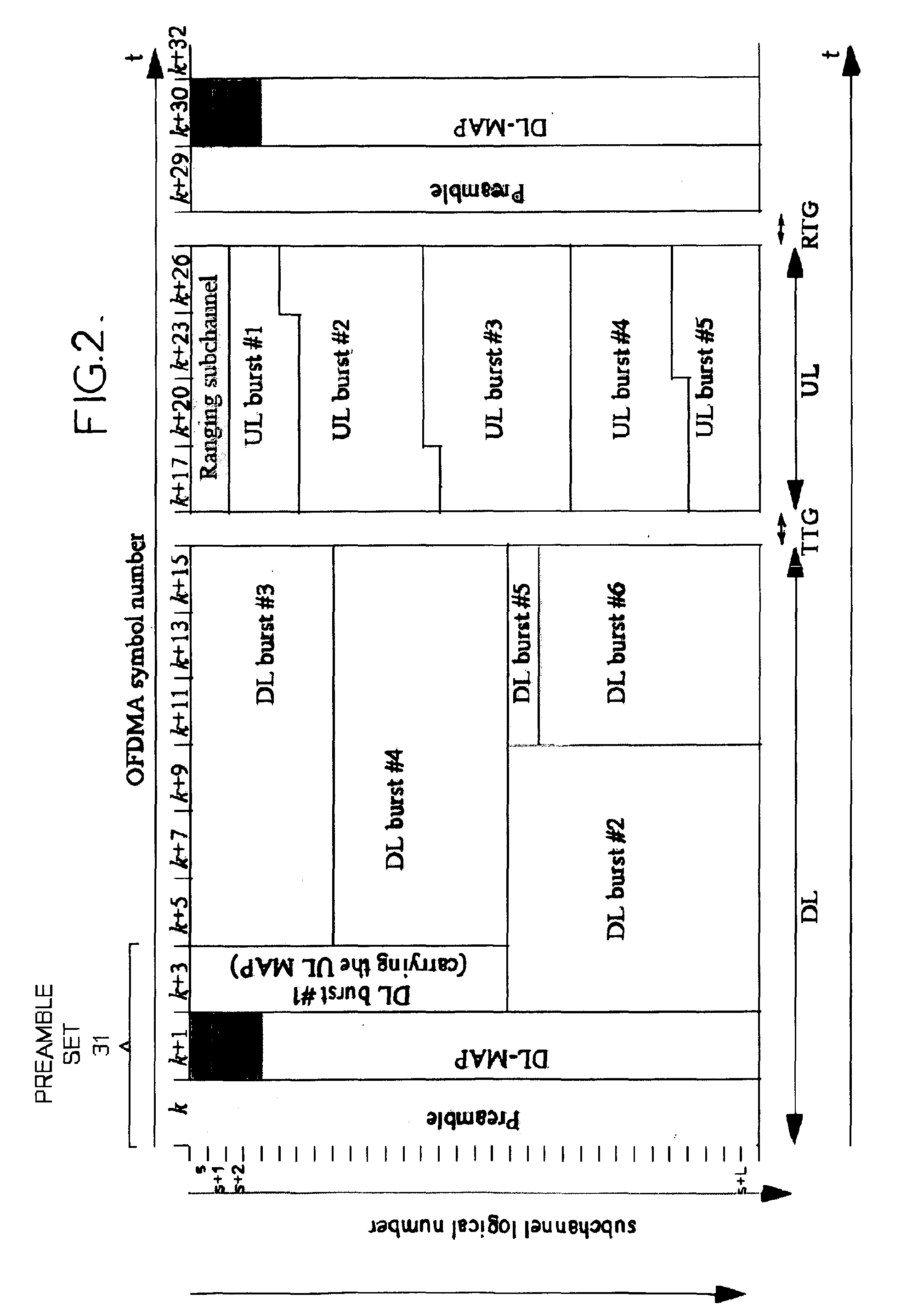 Frame structure for a multi-hop wireless system