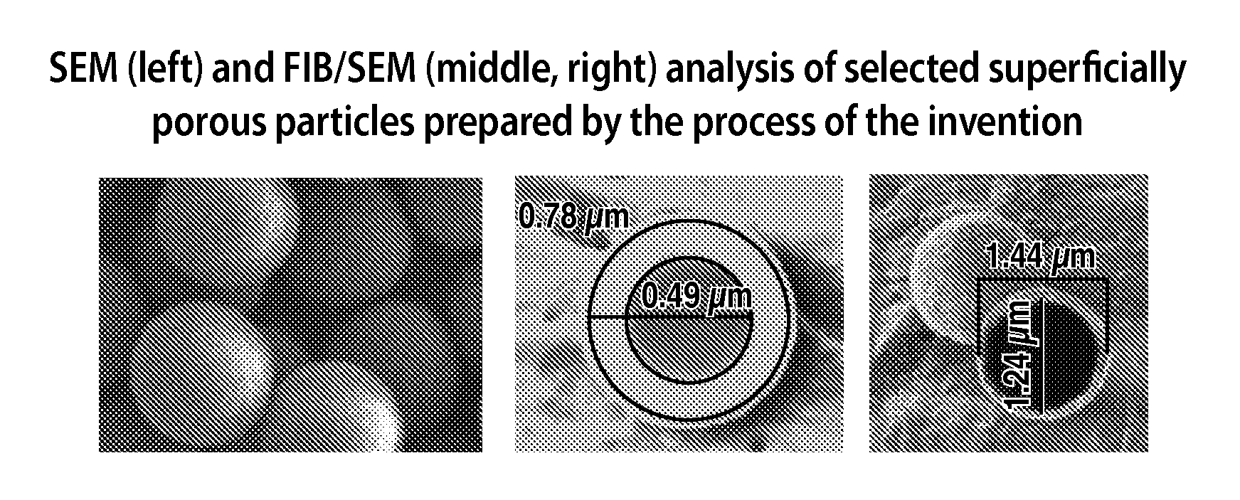 Superficially porous materials comprising a substantially nonporous core having narrow particle size distribution; process for the preparation thereof; and use thereof for chromatographic separations