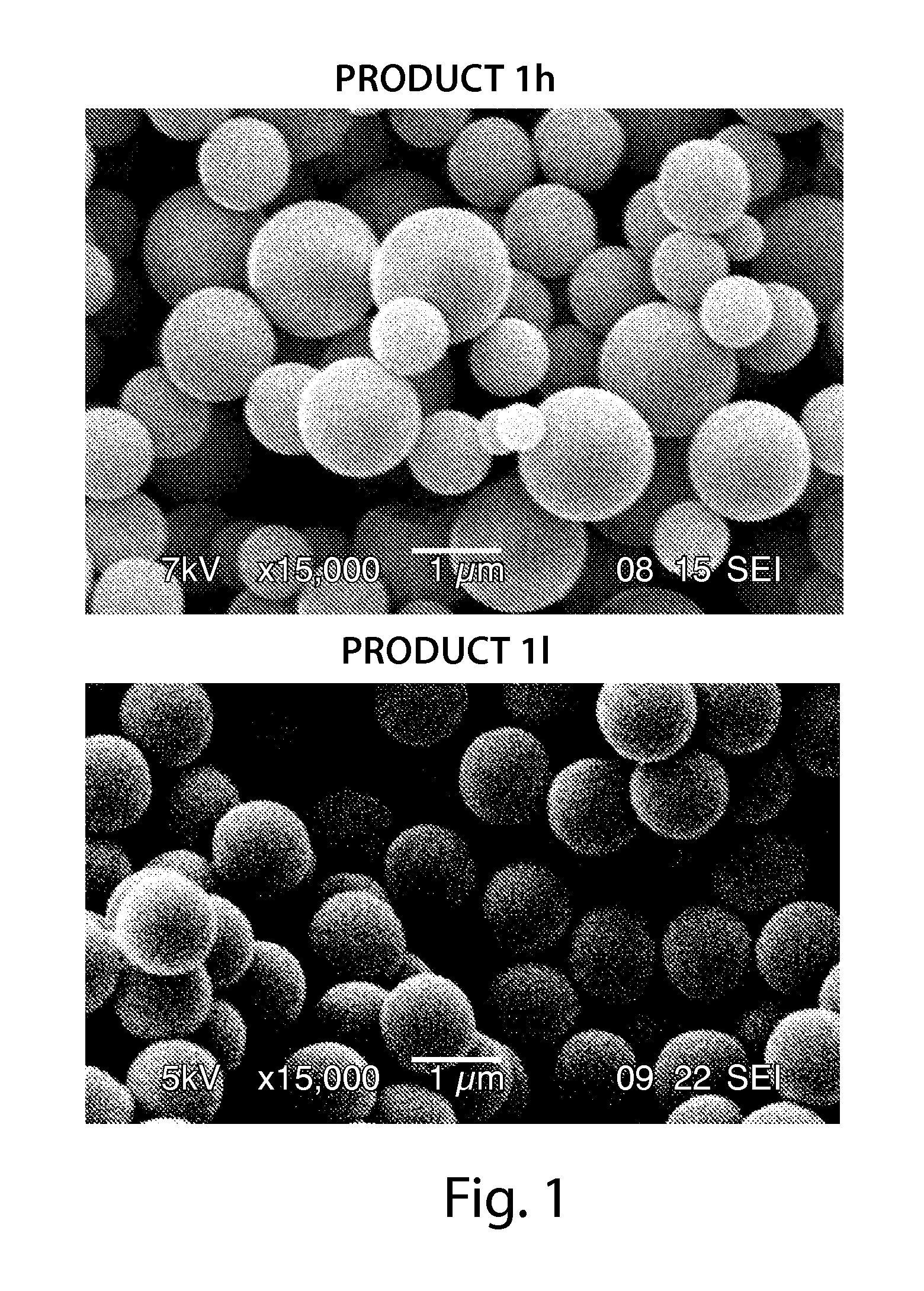 Superficially porous materials comprising a substantially nonporous core having narrow particle size distribution; process for the preparation thereof; and use thereof for chromatographic separations