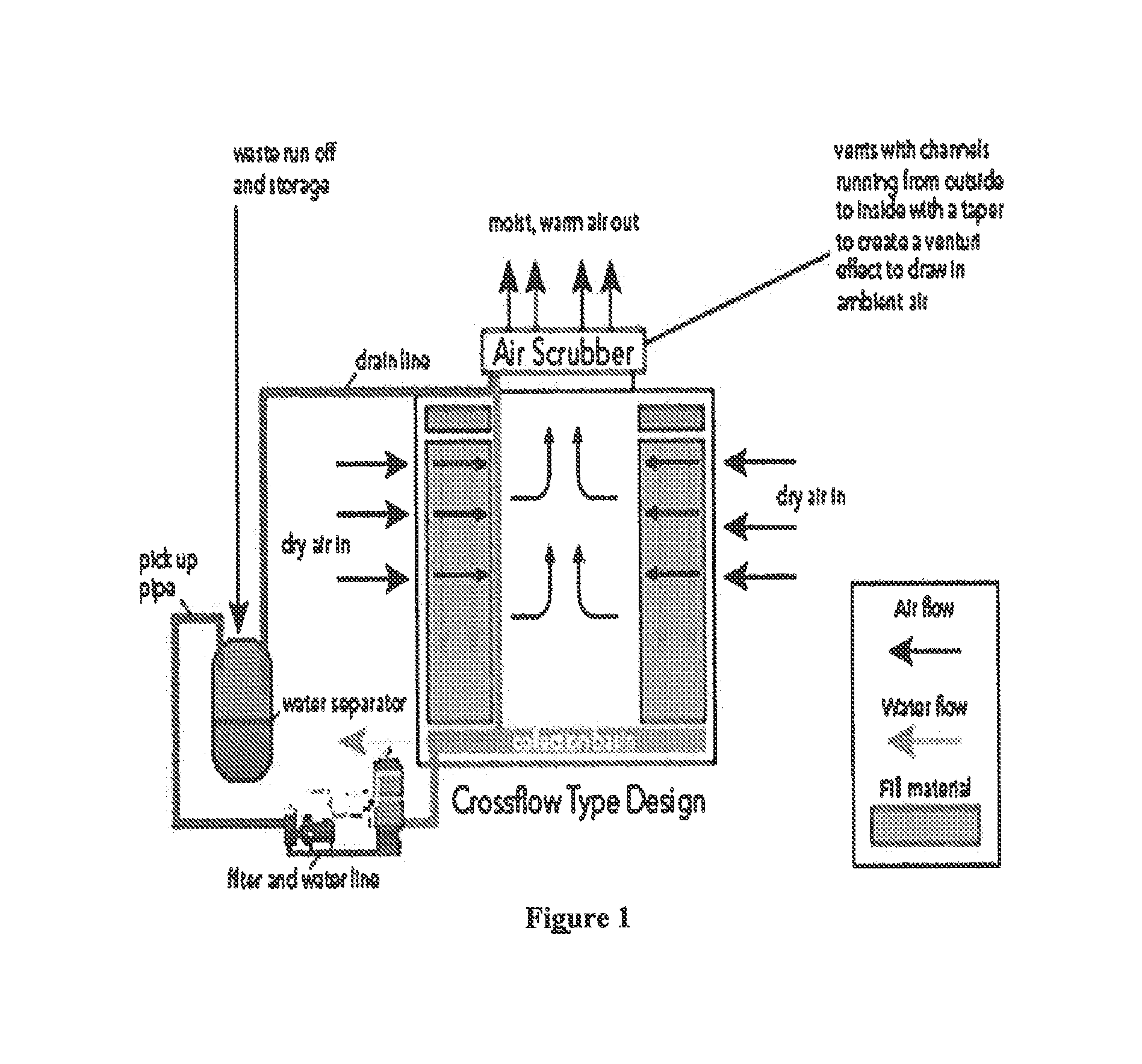 Air pollution control system and method