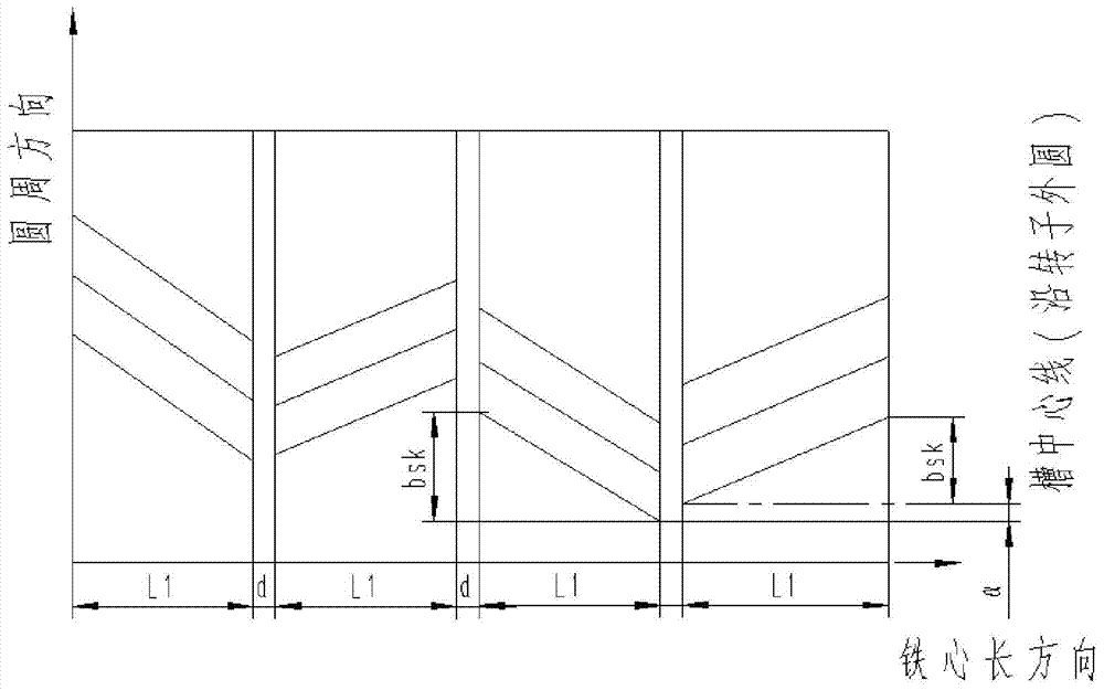 Chute low-noise motor