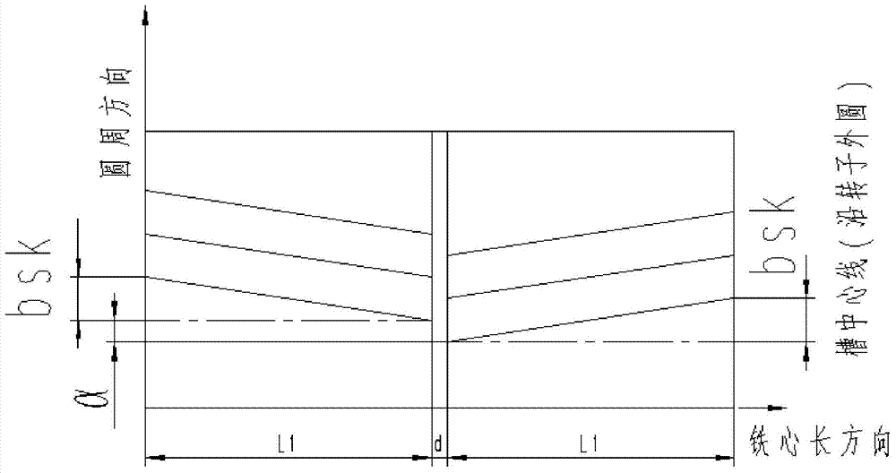 Chute low-noise motor