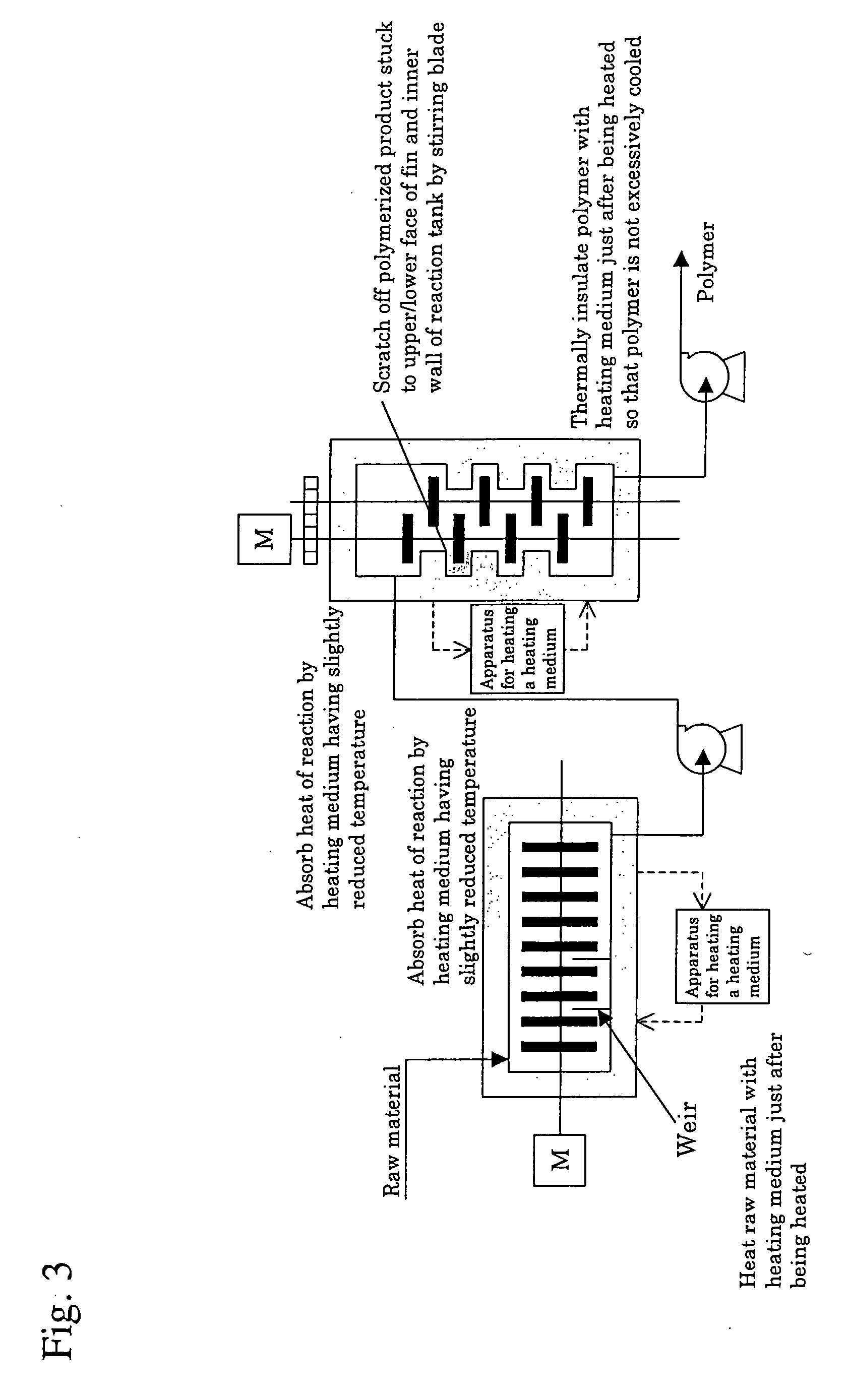 Polymerization processor