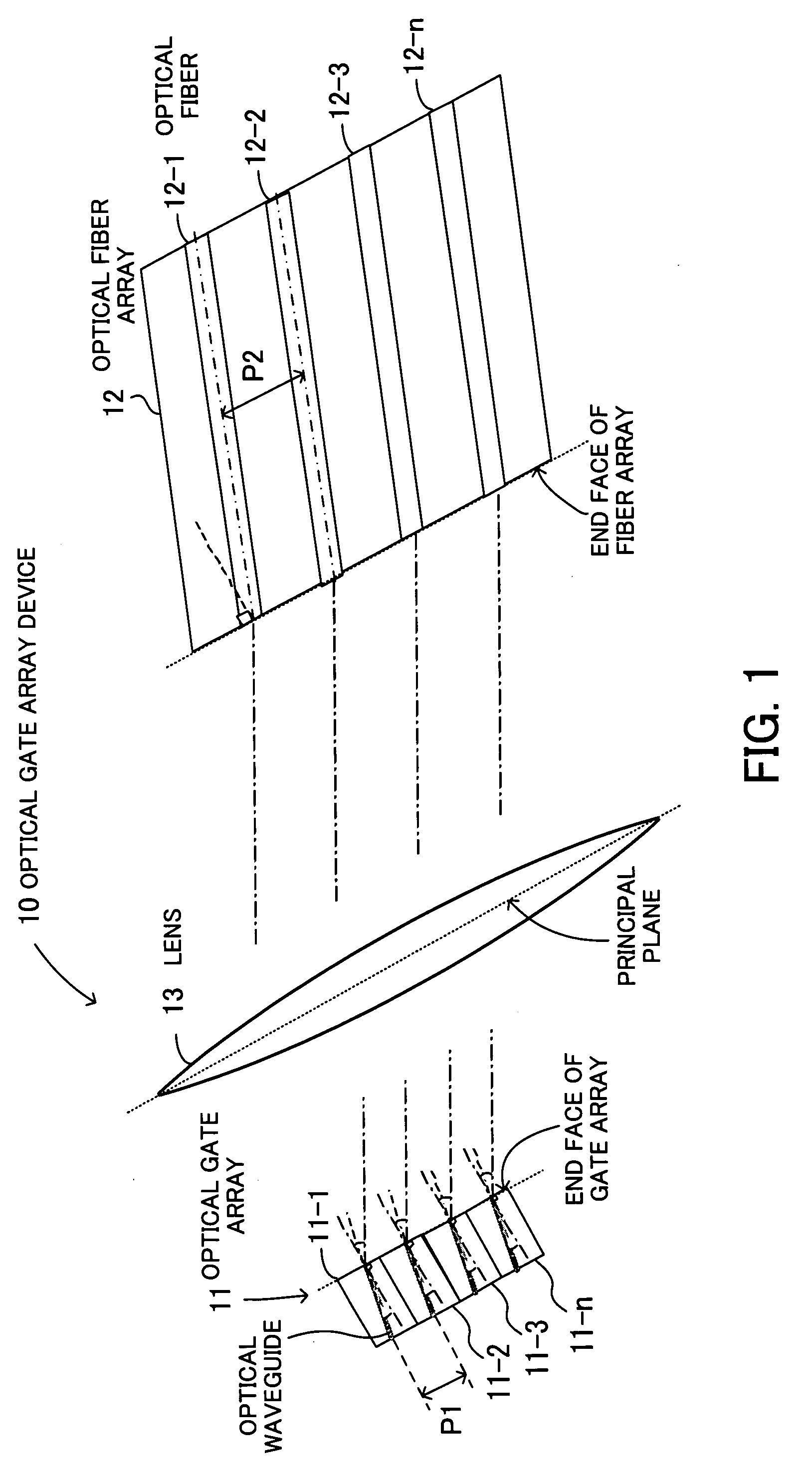 Optical gate array device