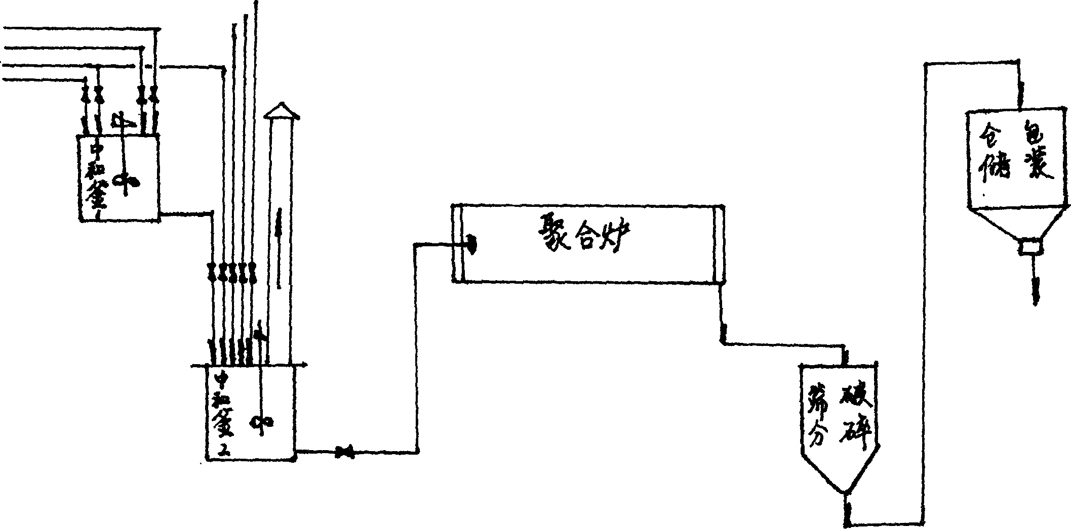 New technique for producing disodium phosphate