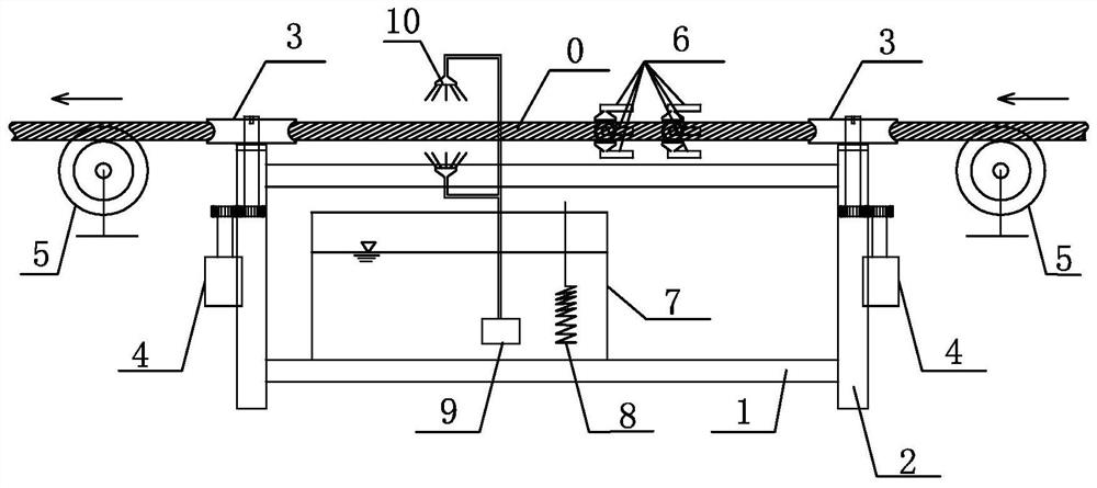 Steel wire rope maintenance machine