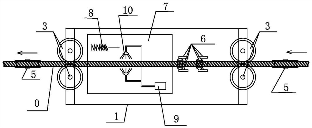 Steel wire rope maintenance machine