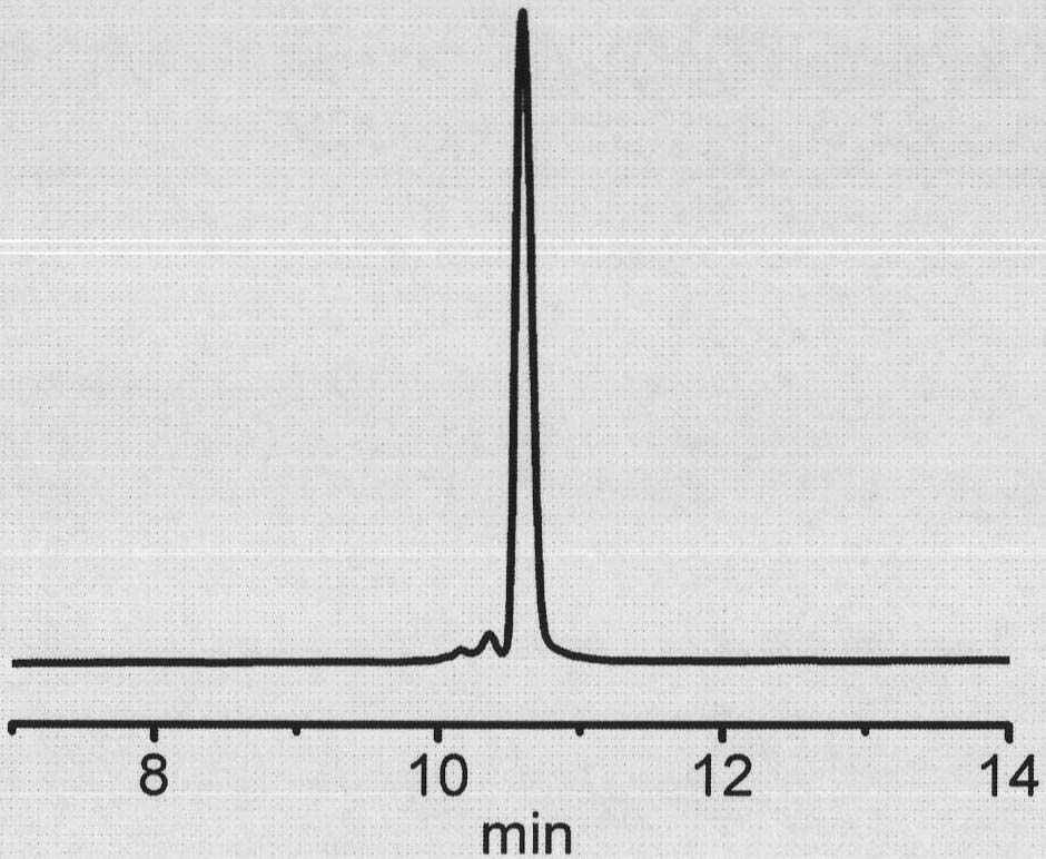 Cell adhesion promoting polypeptide and preparation method thereof