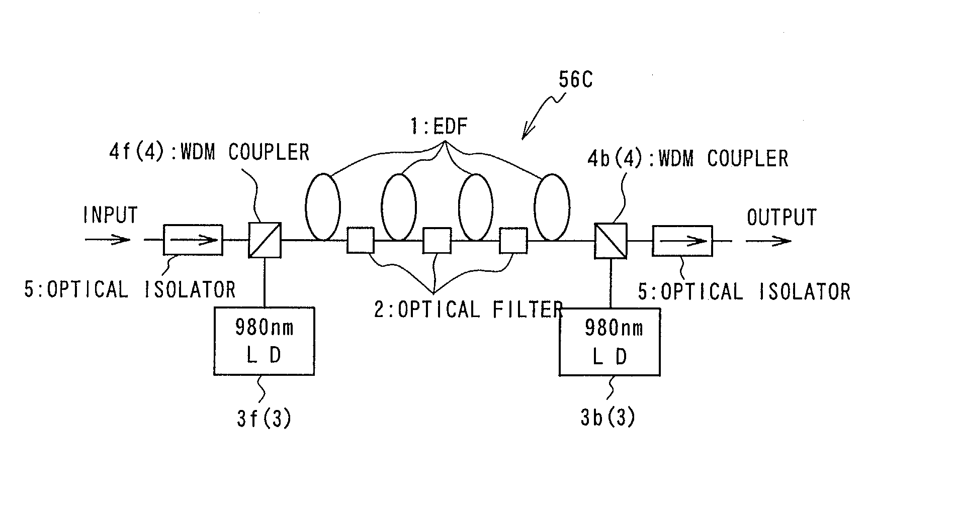 Optical amplifier and gain tilt compensation method