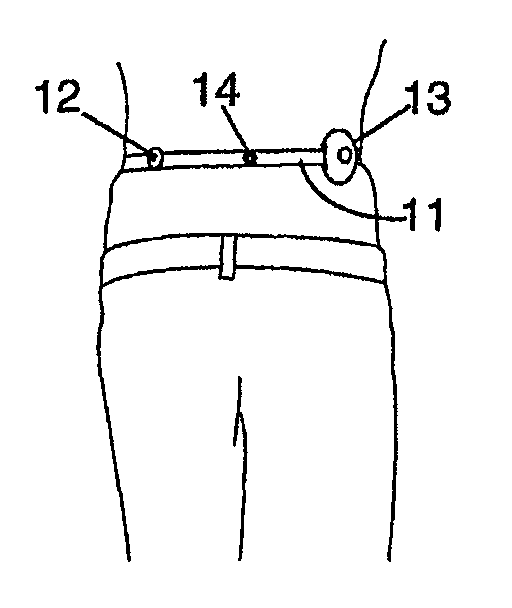 Method and system for determining total body fat, and method and system for determining body composition