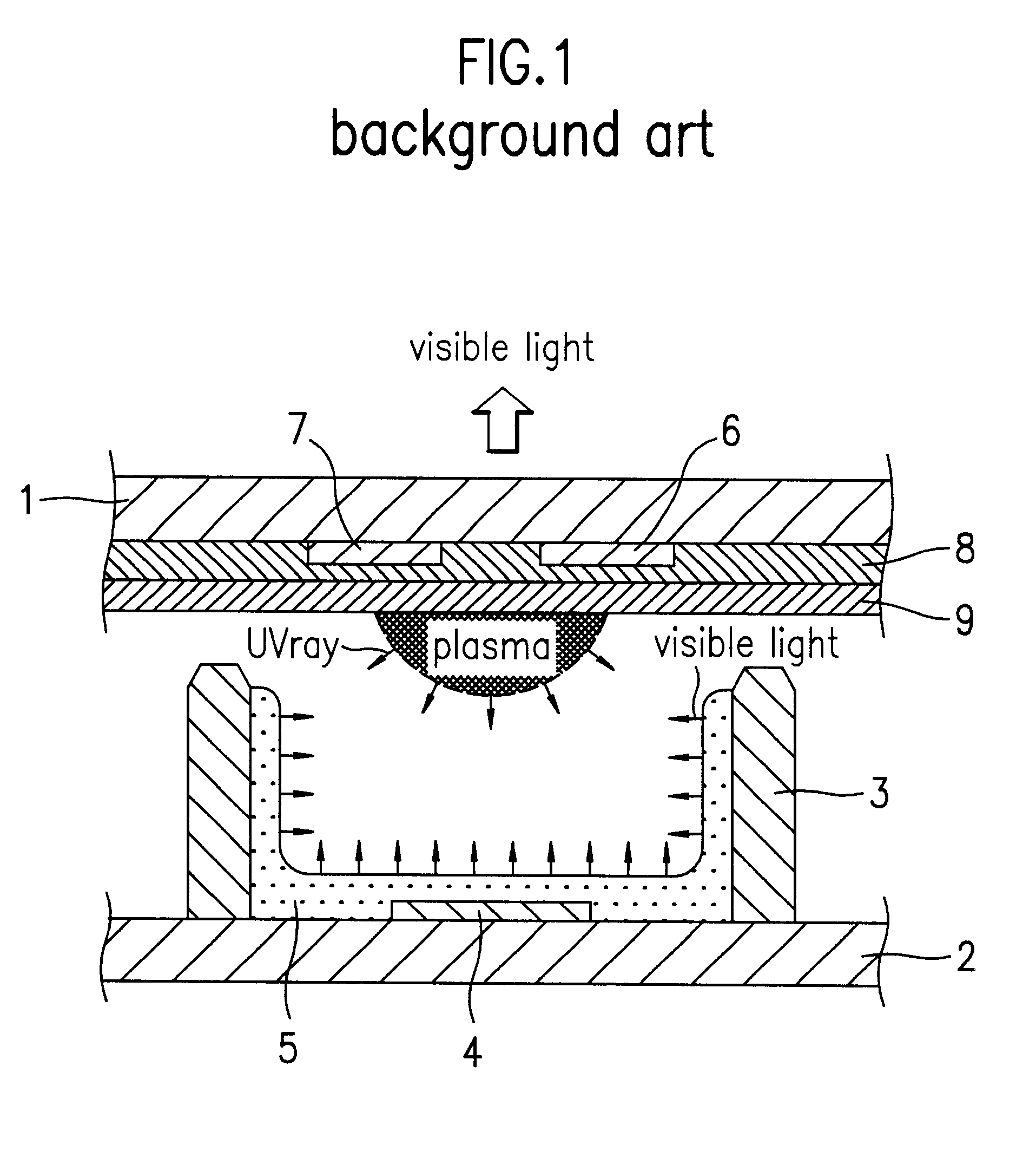 Hollow cathode type color PDP