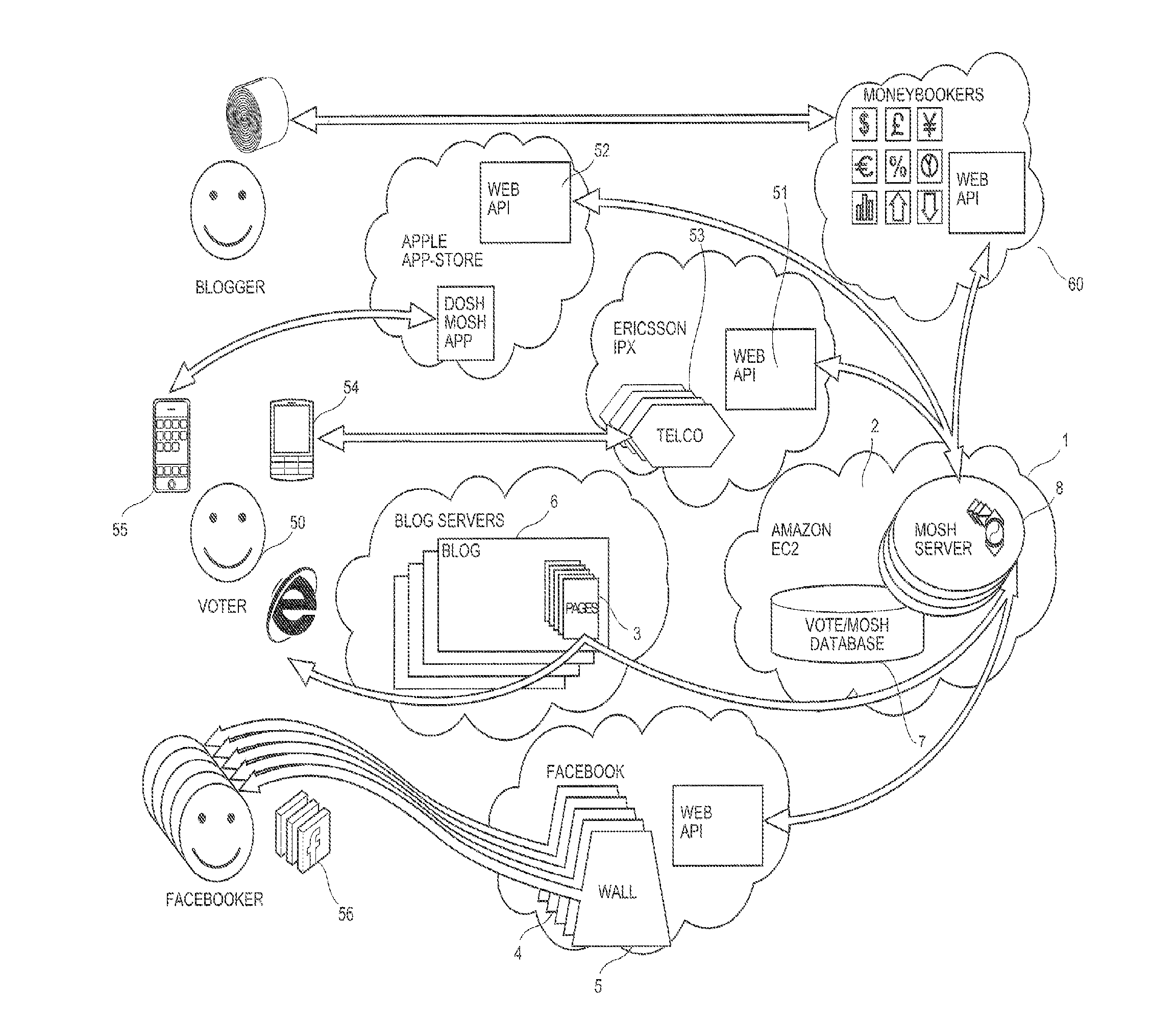 Computer based ballot system and process