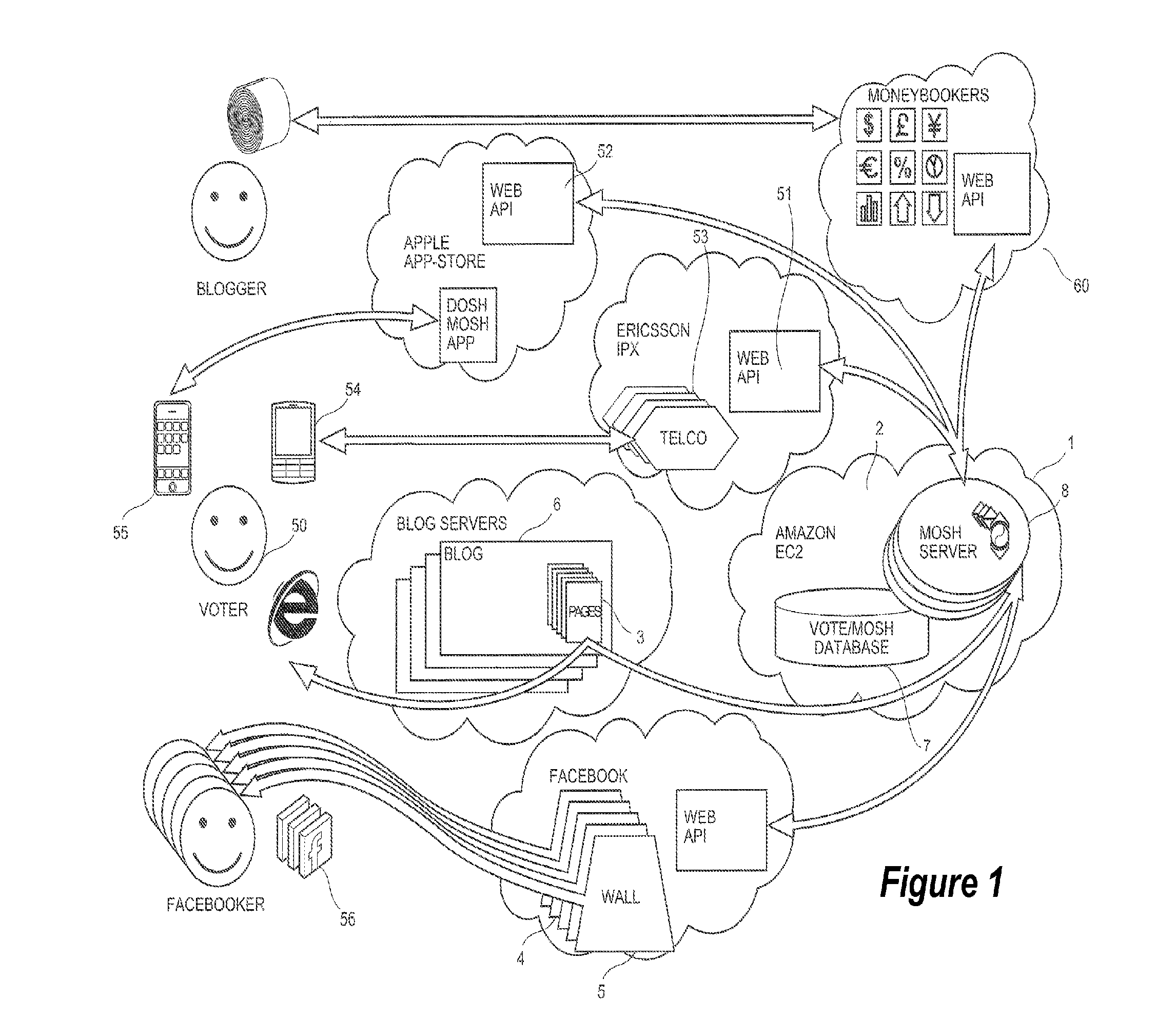 Computer based ballot system and process