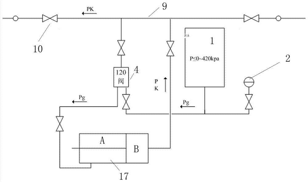 Control system for controlling opening and closing of bottom doors of entire coal hopper cars with model 120 valve