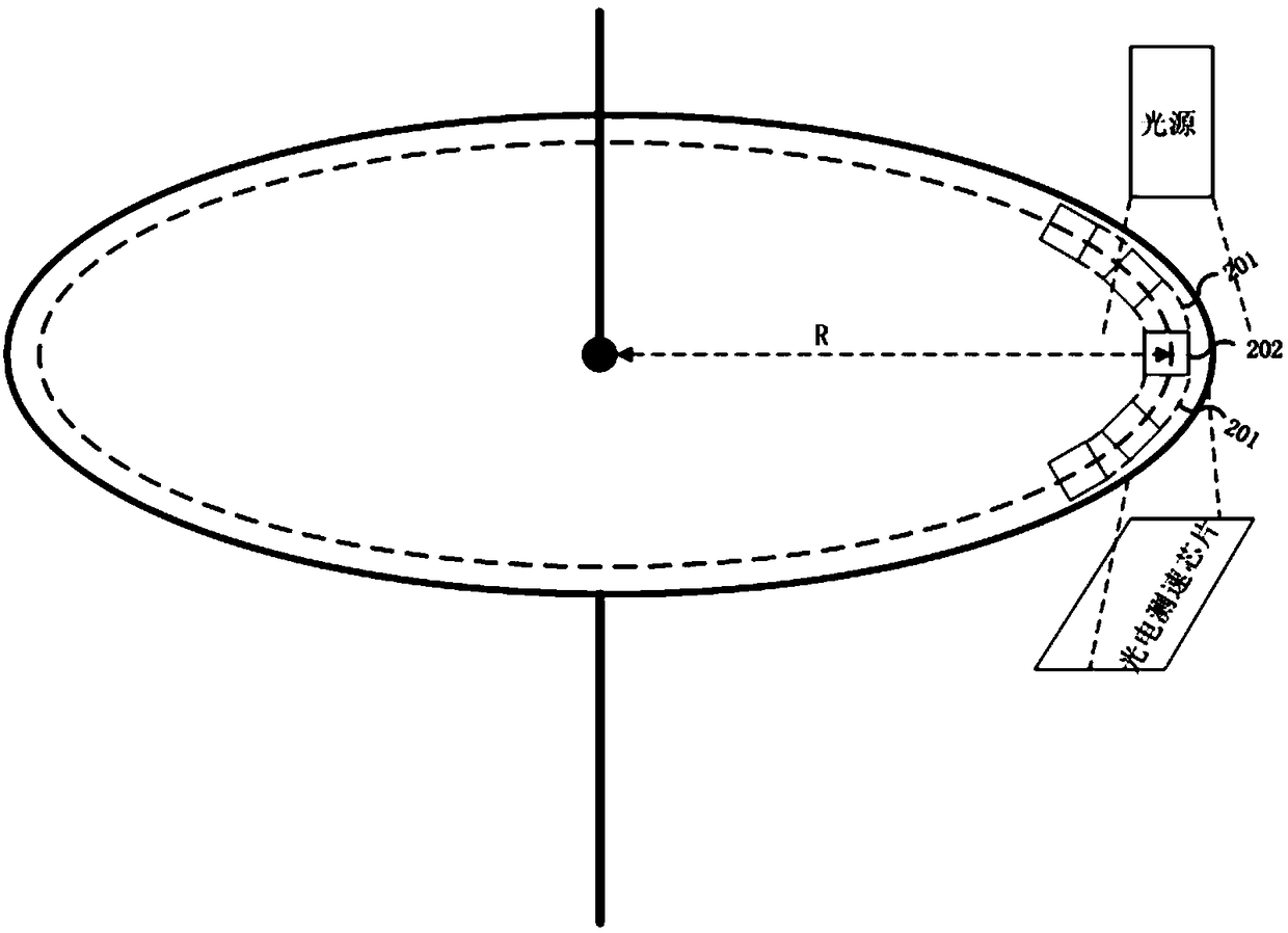 Photoelectric speed measuring chip