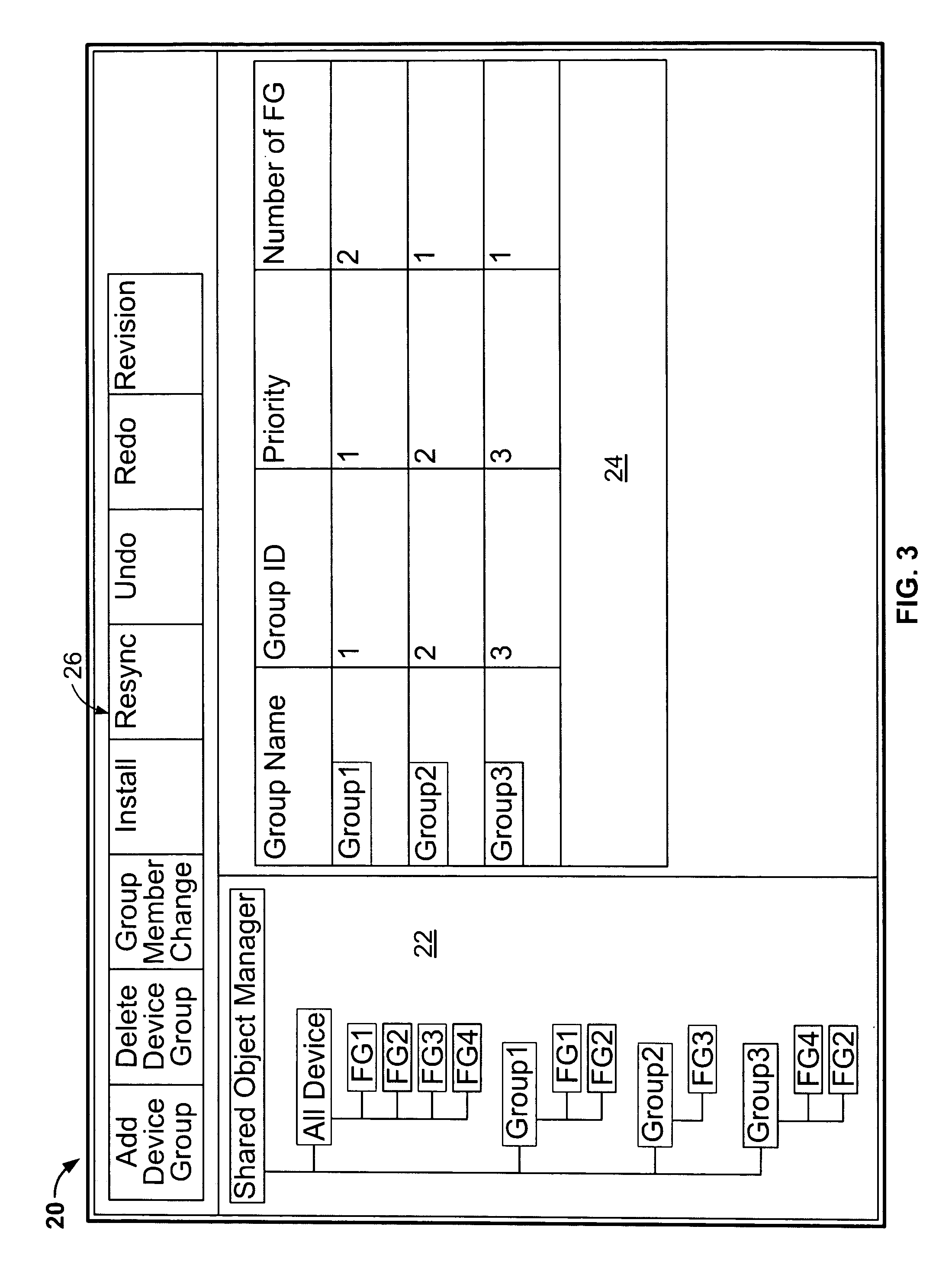 Inheritance based network management