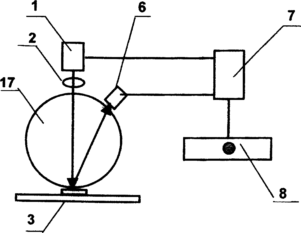 Method and instrument for detecting infrared ascending conversion material