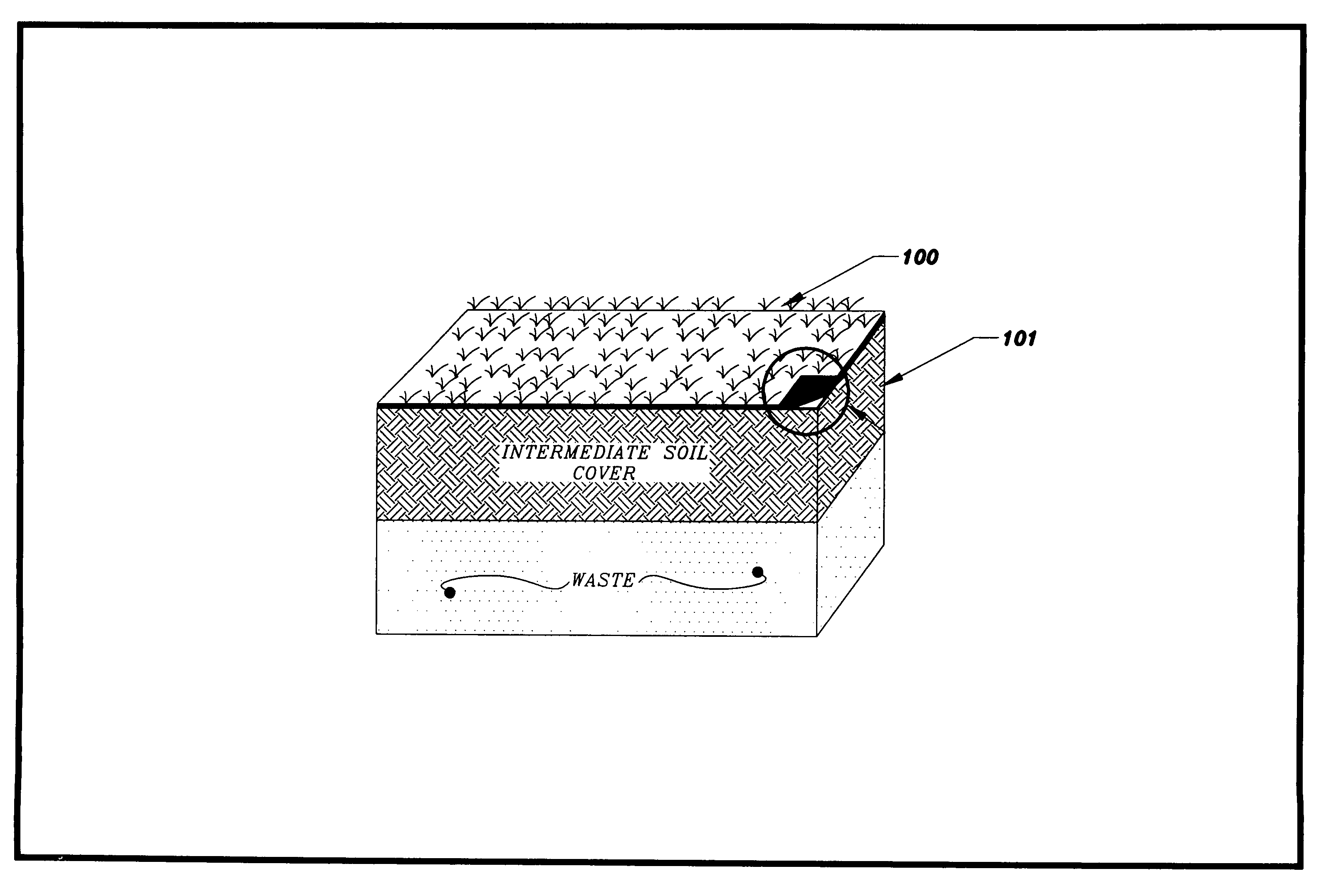 Cover system for waste sites and environmental closures