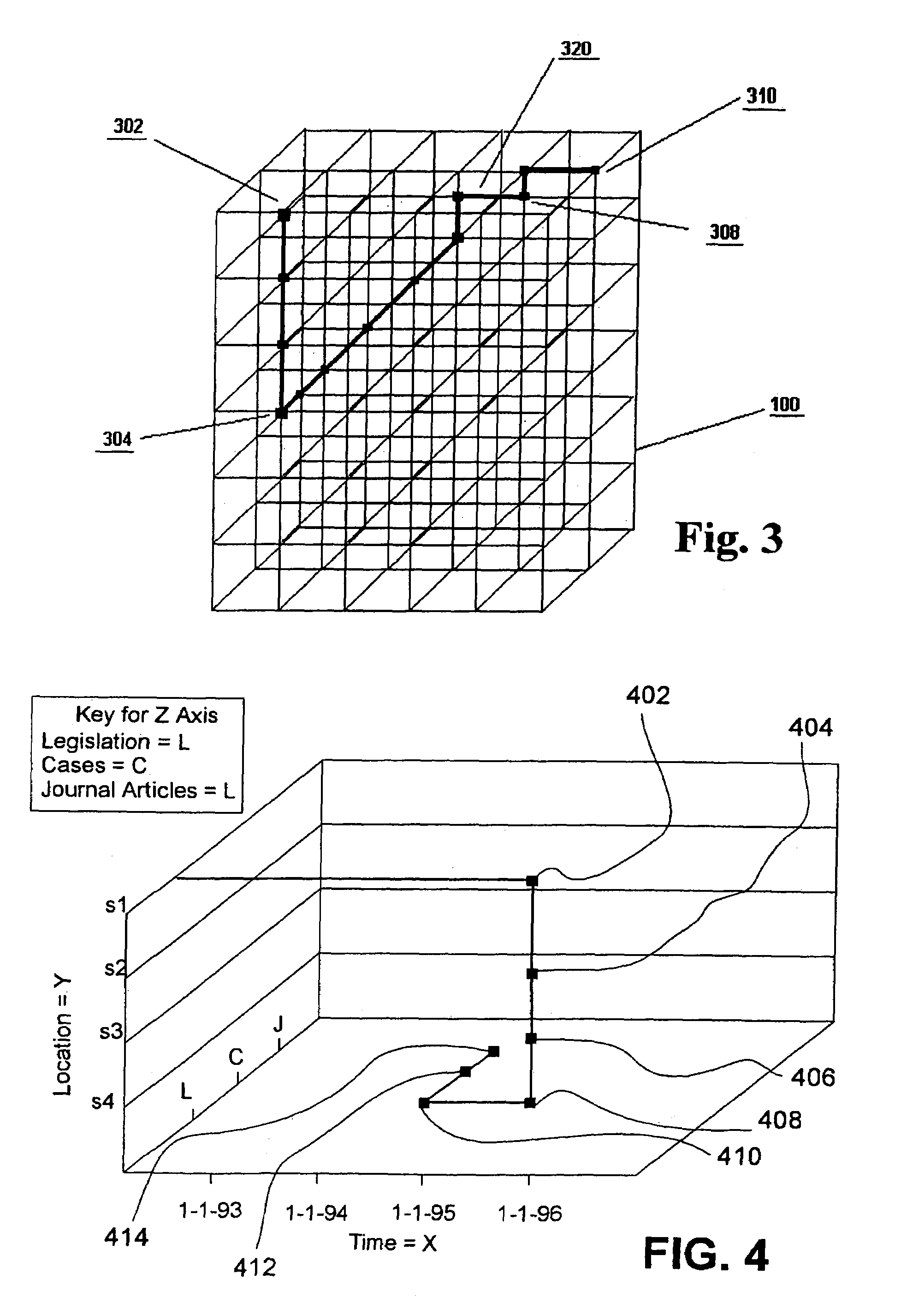 Maltweb multi-axis viewing interface and higher level scoping