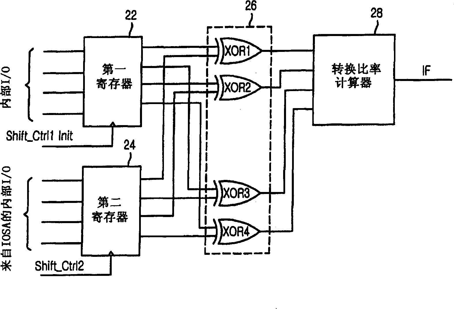 On-chip data transmission control apparatus and method