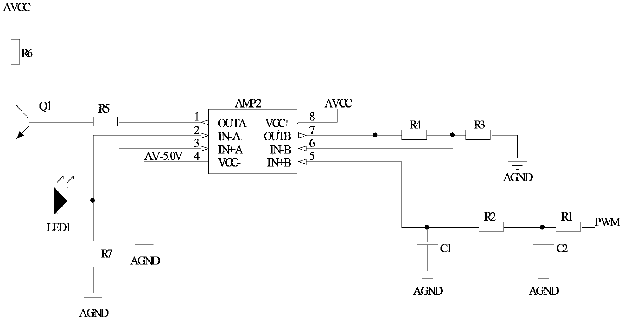 Color RGB (red, green and blue)-component-based urine analysis device and processing method thereof