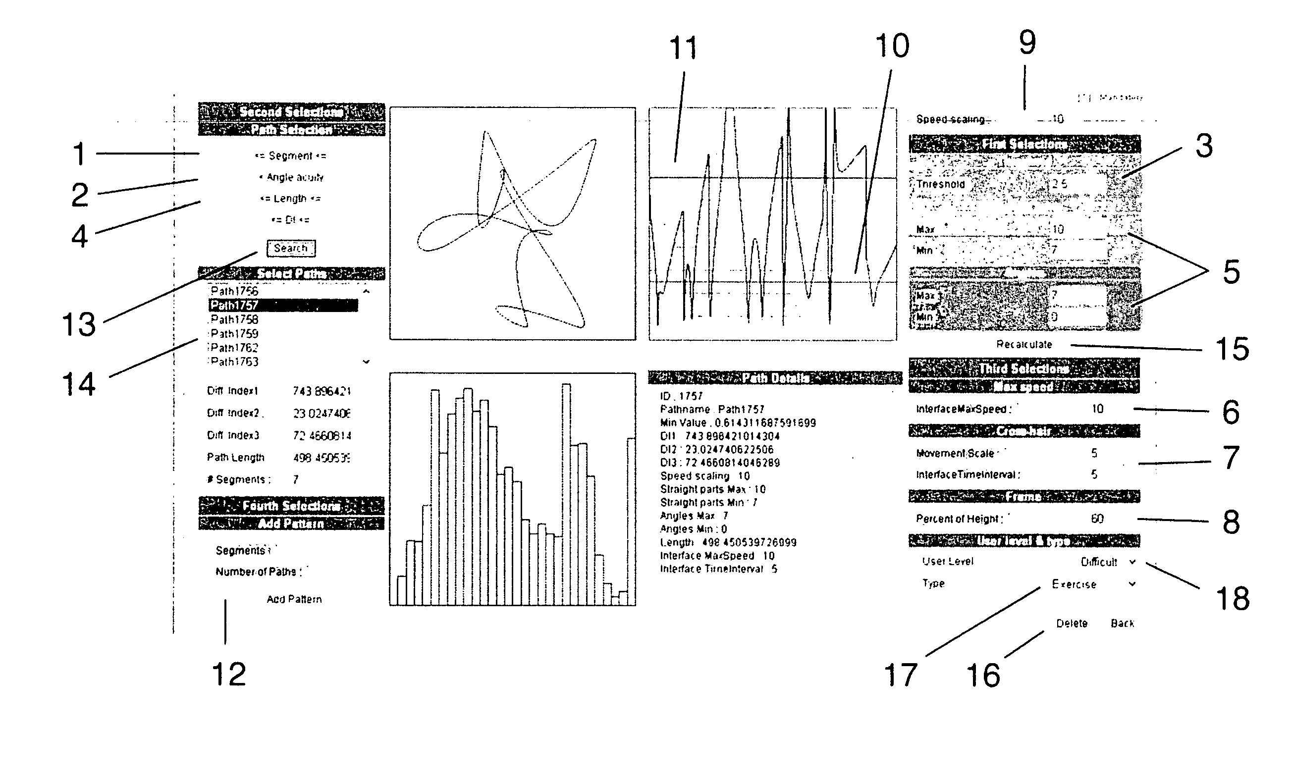 Method for accurate assessment and graded training of sensorimotor functions