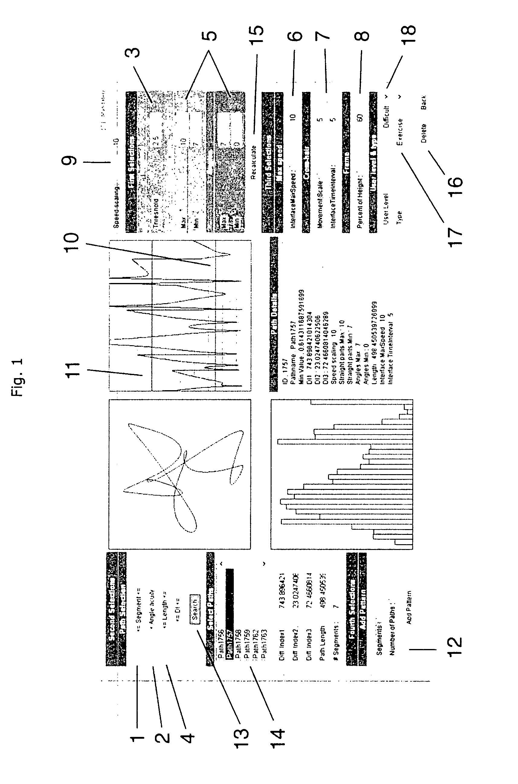 Method for accurate assessment and graded training of sensorimotor functions