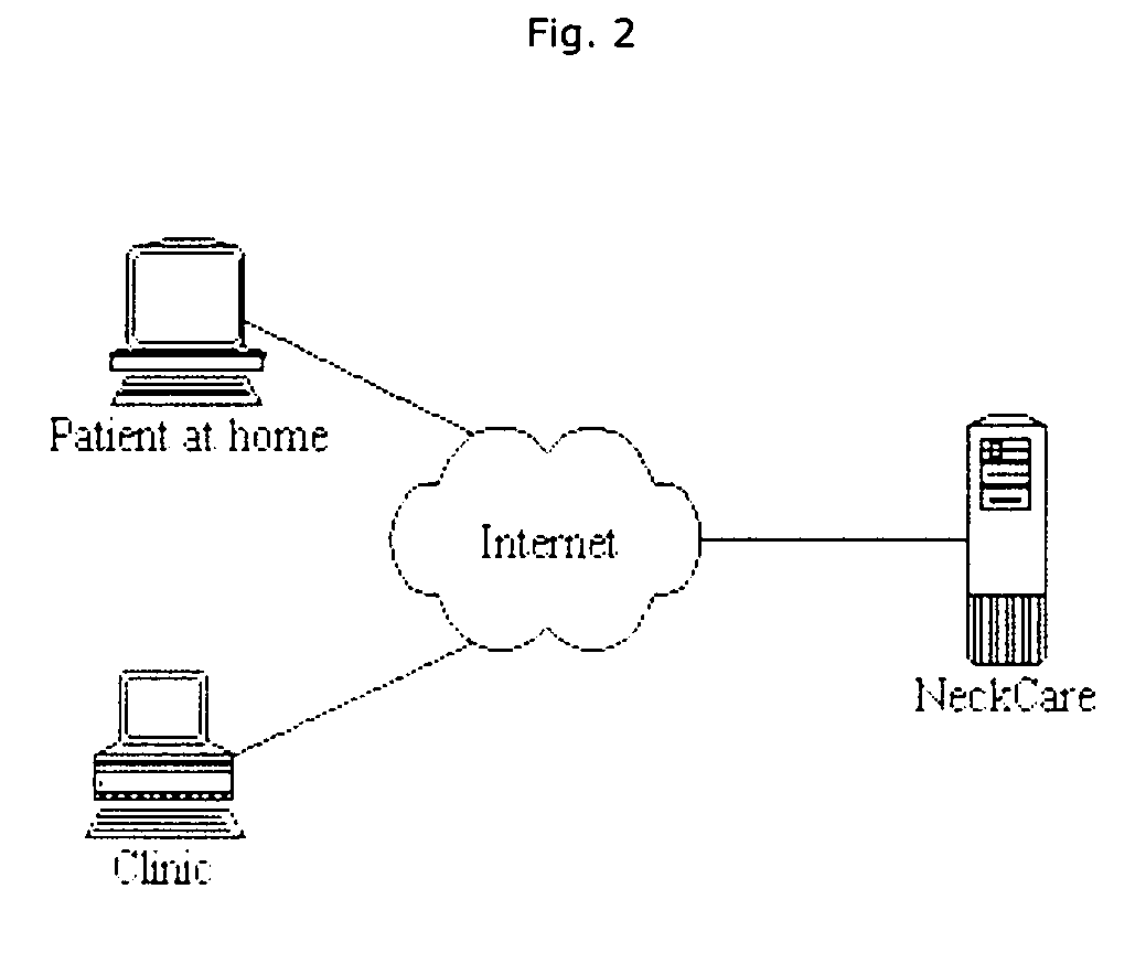 Method for accurate assessment and graded training of sensorimotor functions