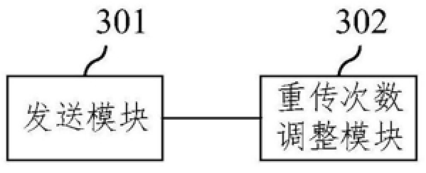 Narrowband Internet of Things uplink data transmission method and base station