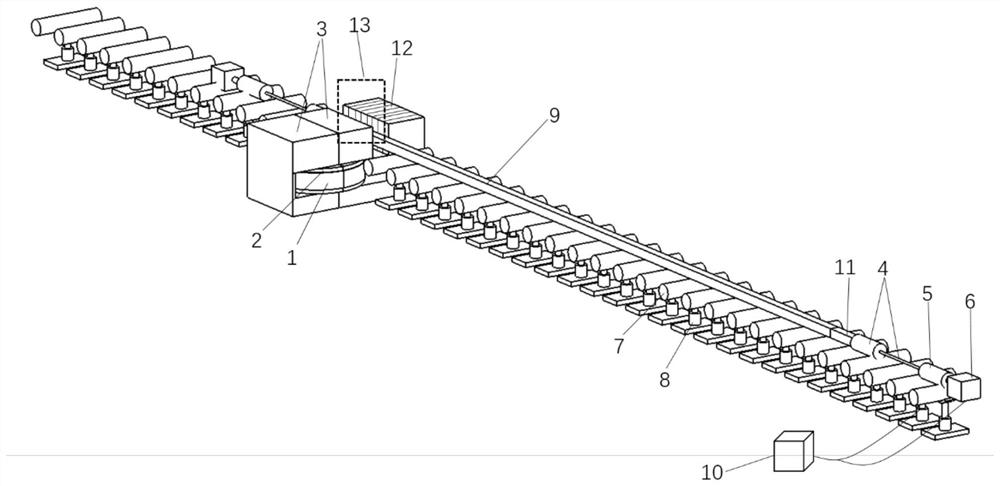 Superconducting induction heating system for production line