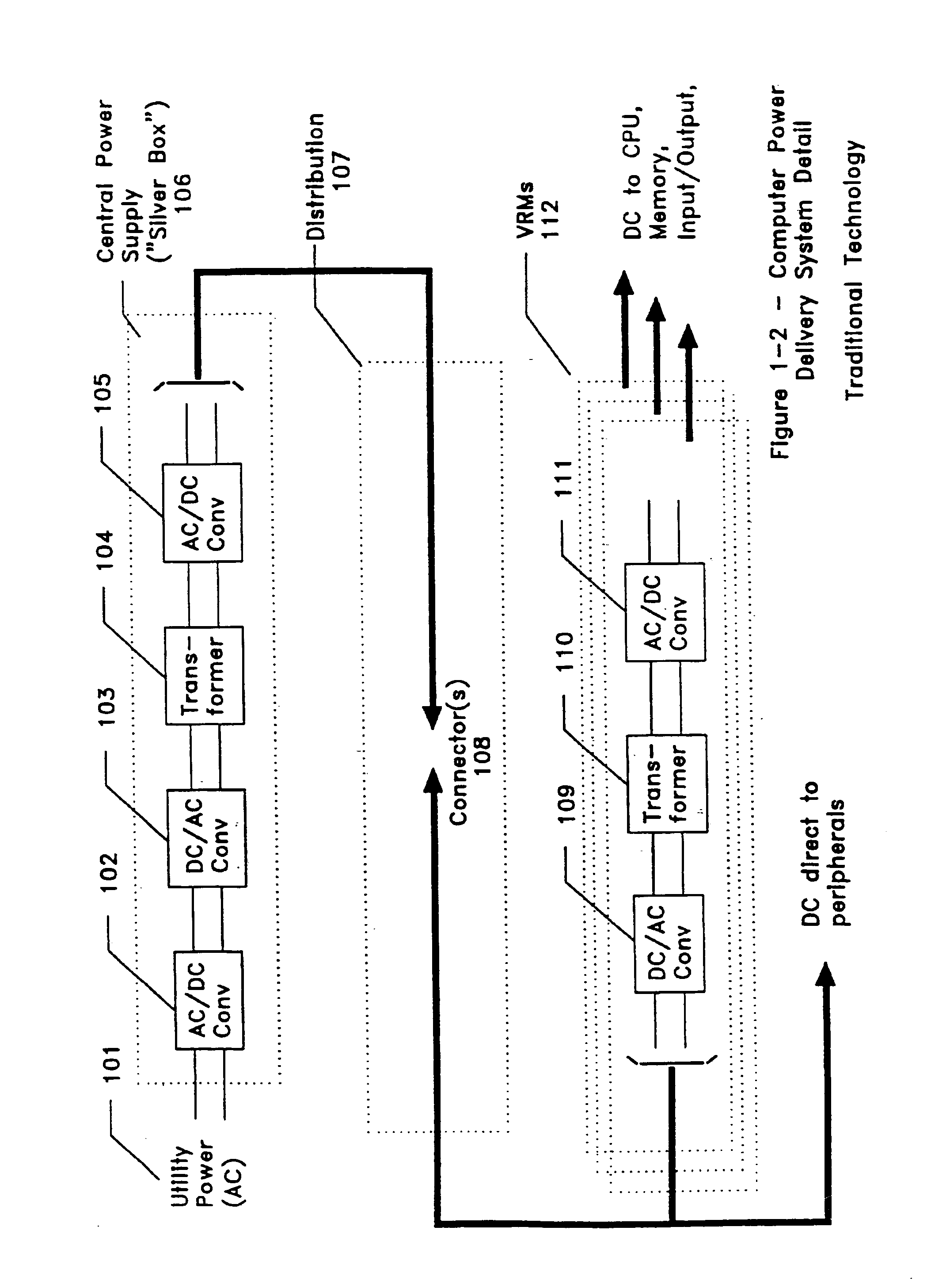 Waveform independent high frequency power system