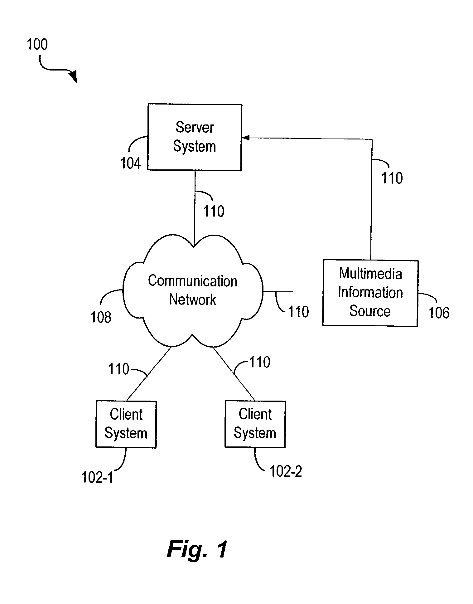 Techniques for displaying information stored in multiple multimedia documents