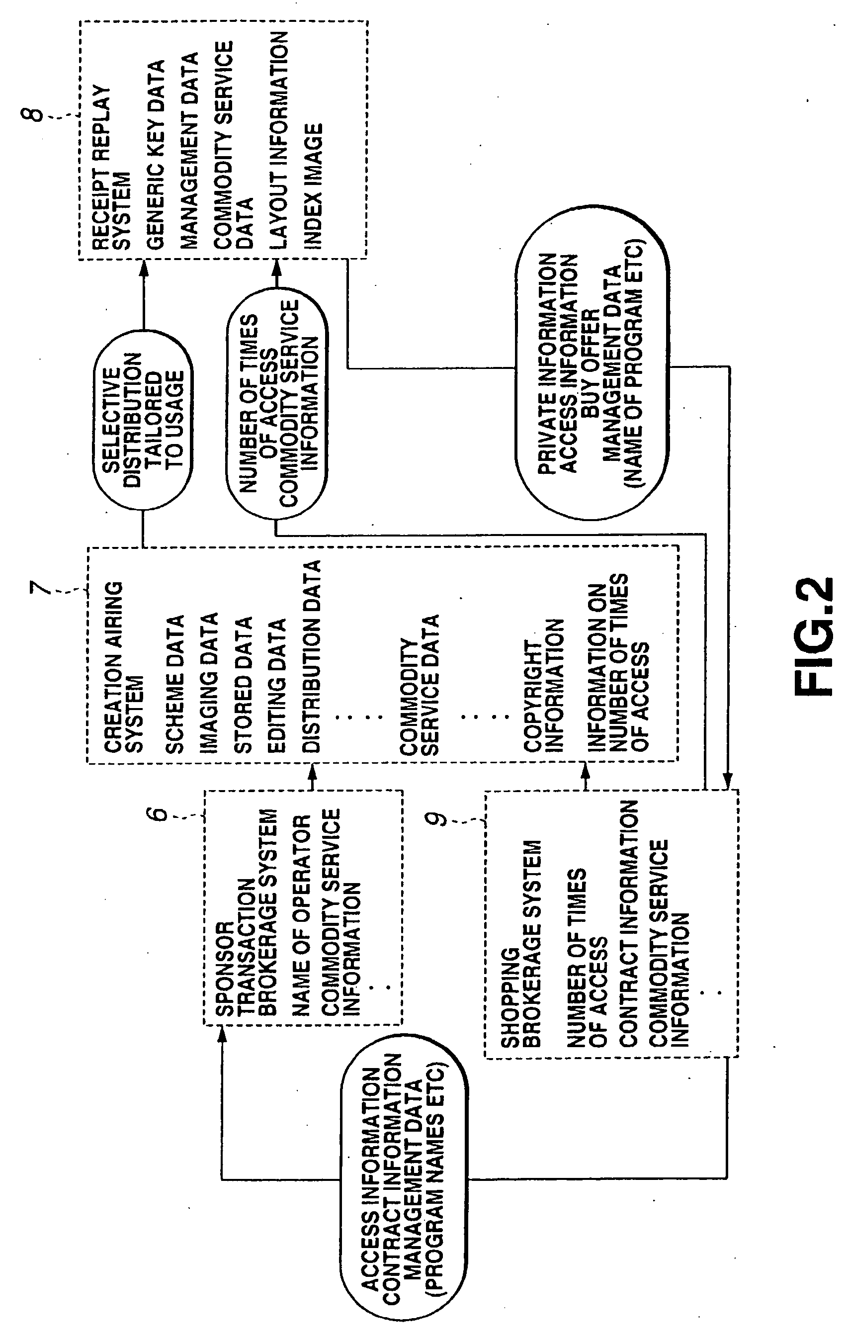 Program ancillary data producing device, picture program editing device and picture program producing device