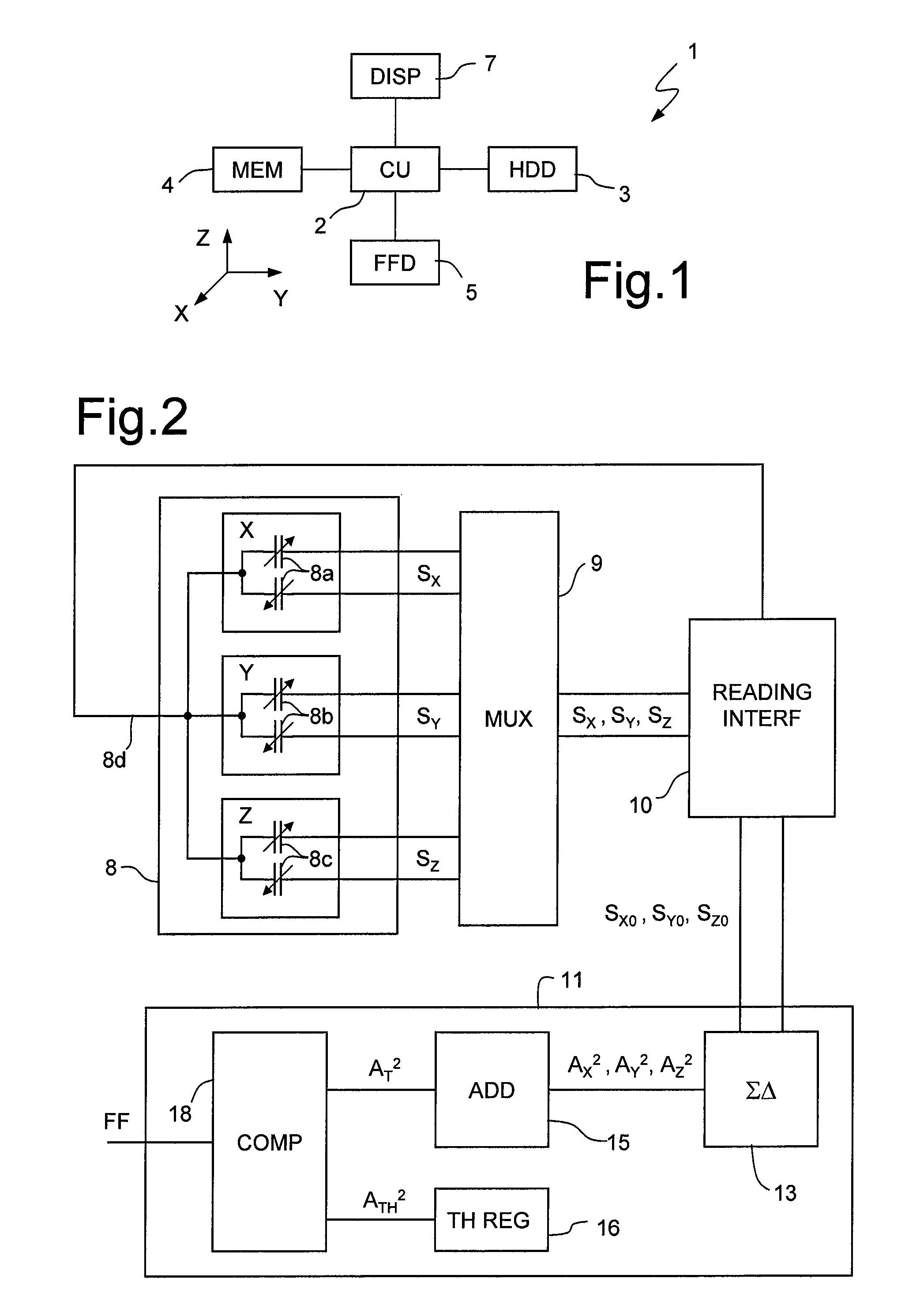 Free fall detector device and free fall detection method