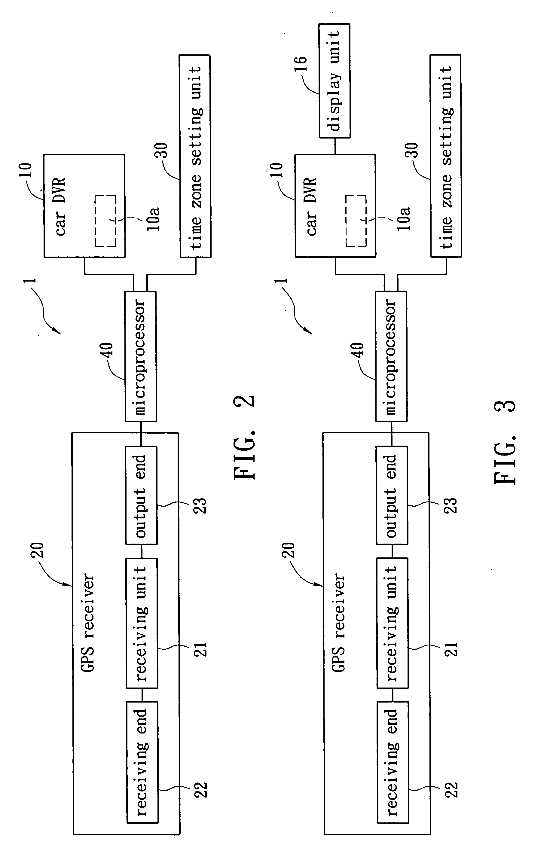 Automatic time adjusting device for GPS of car safety control system