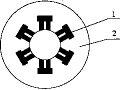 Pi-shaped groove sealing ring