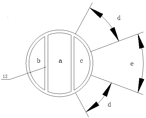 A device for flow direction switching and flow control