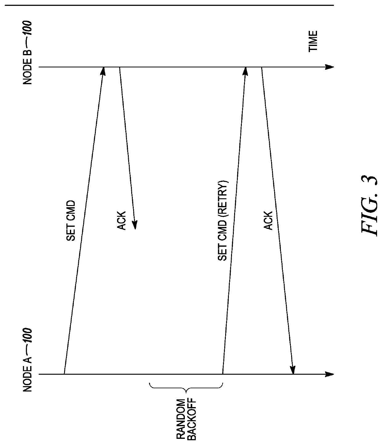 Energy harvesting nodes in a mesh network