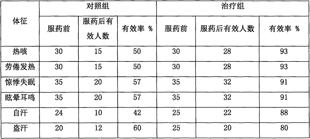 Blood-pressure-reducing medicinal liquor and production method thereof