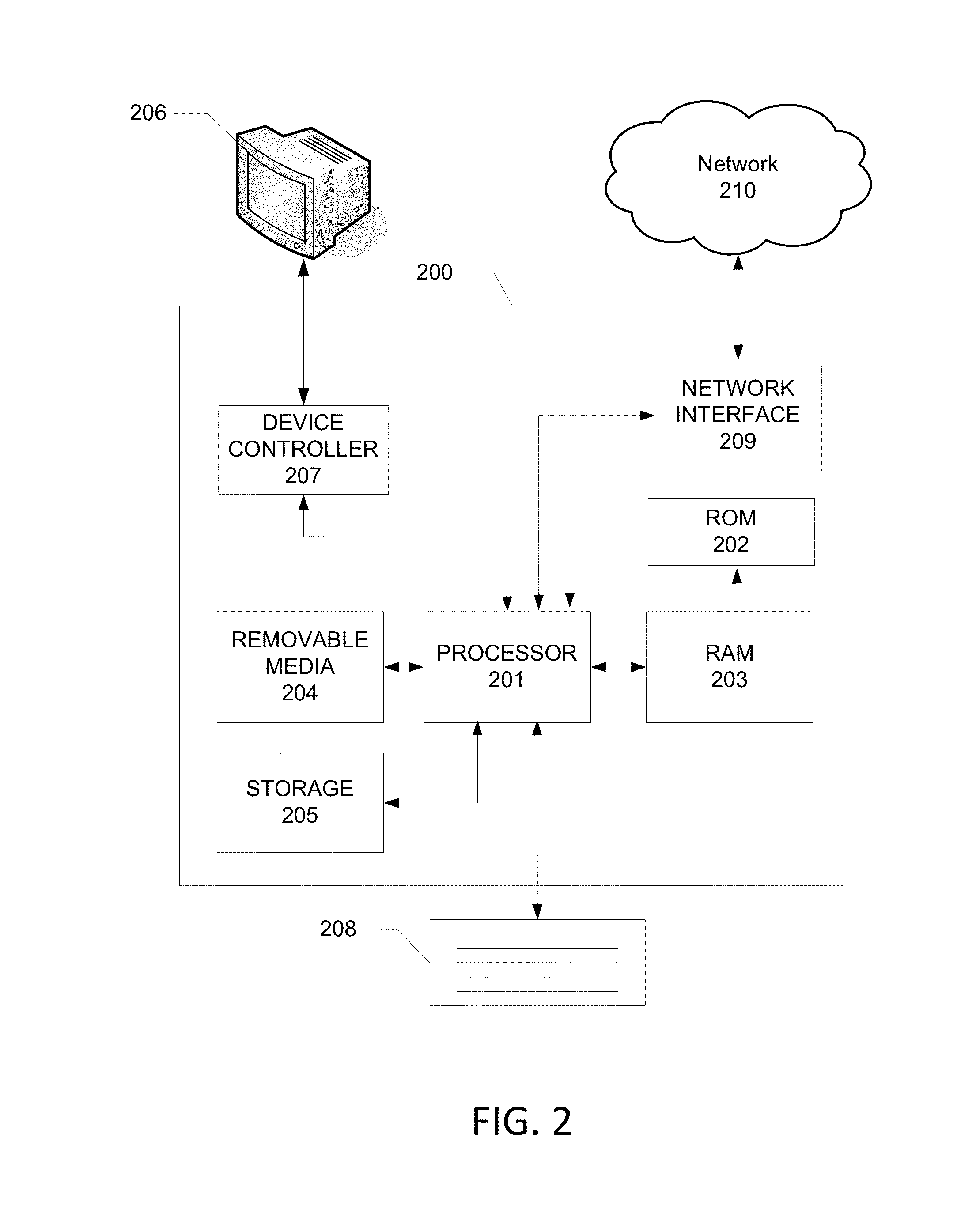 Processing sensor data