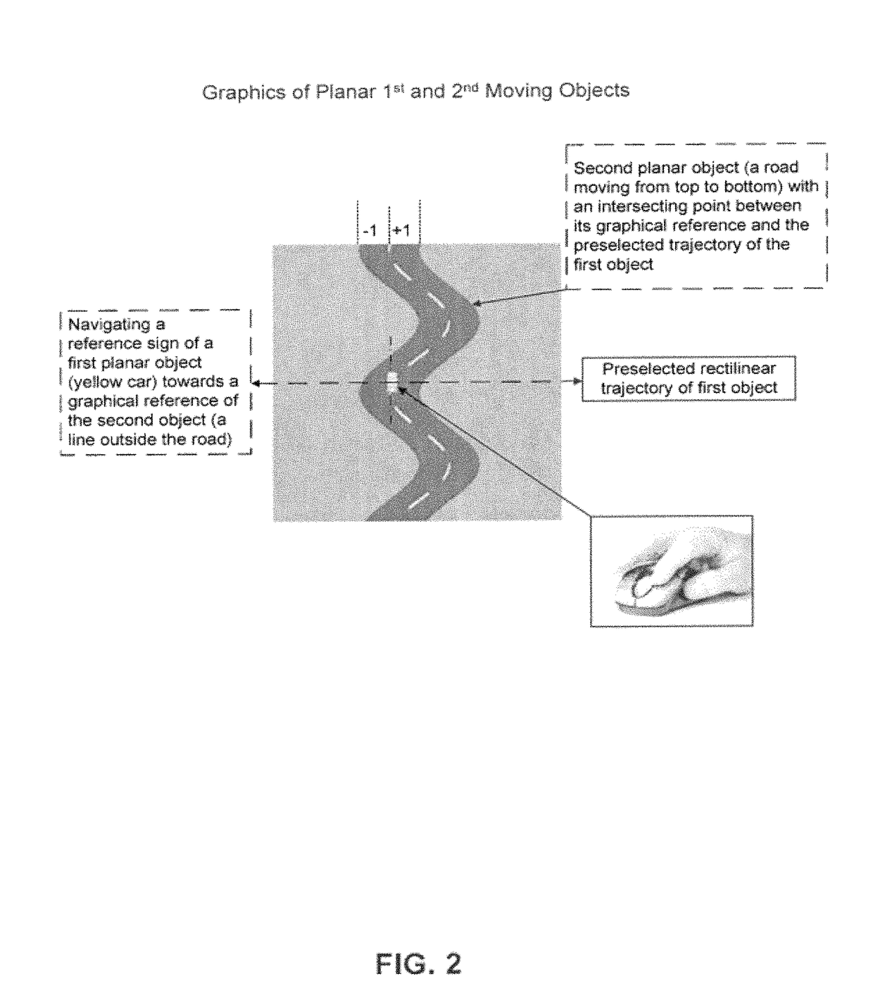 Monotonous game-like task to promote effortless automatic recognition of sight words