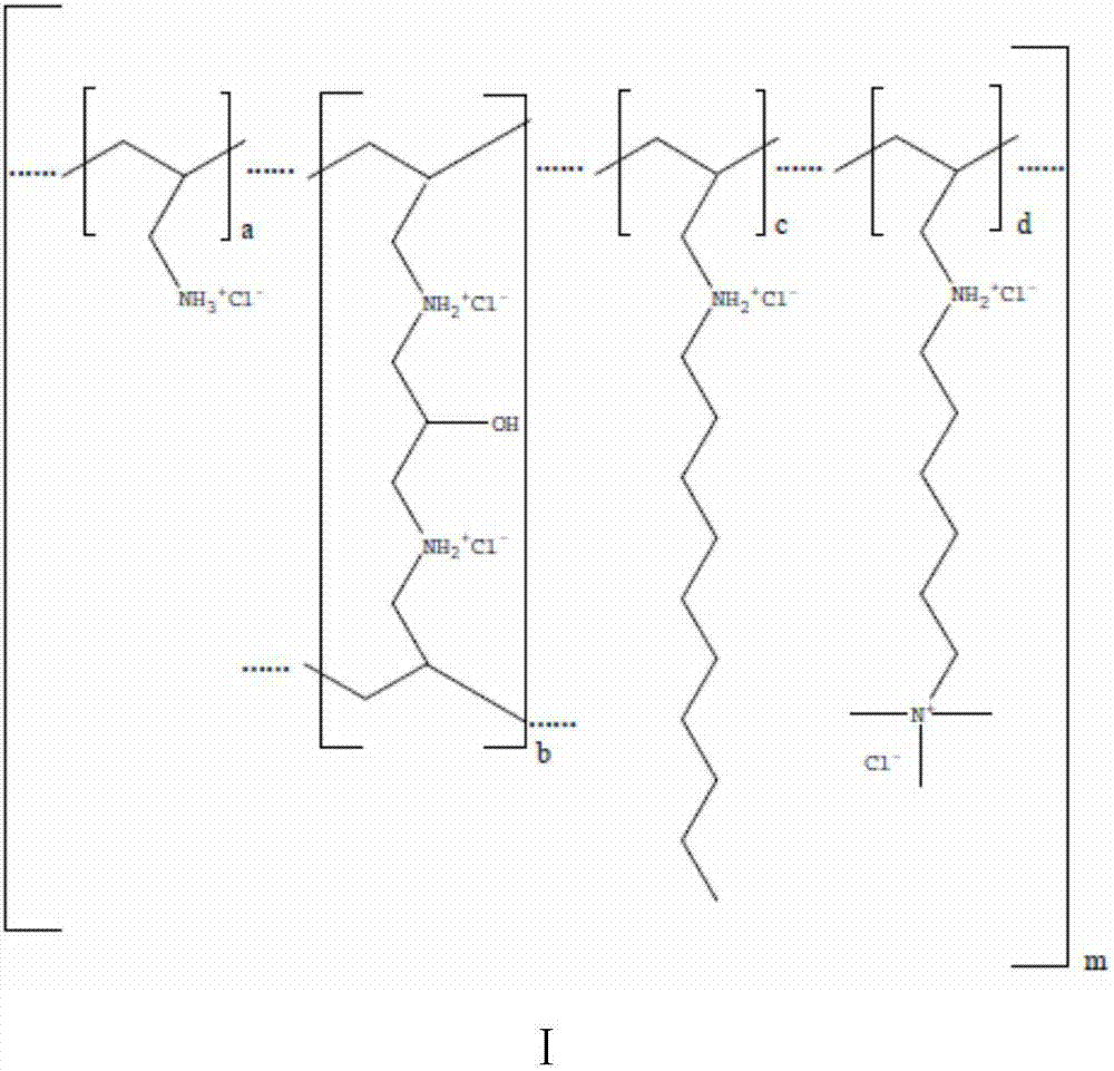 Method for preparing colesevelam hydrochloride by solution polymerization