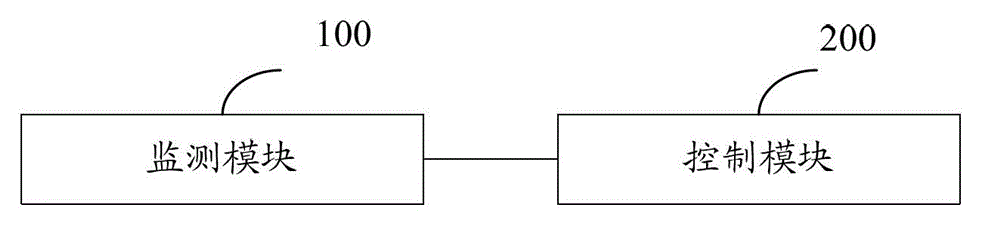 Tractive power supply system for storage battery and current collector of urban rail vehicle