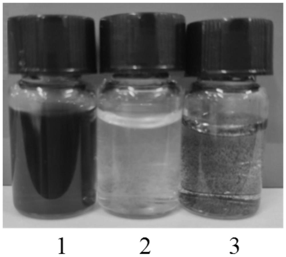 Preparation method and application of micronized cellulose/MXene composite film