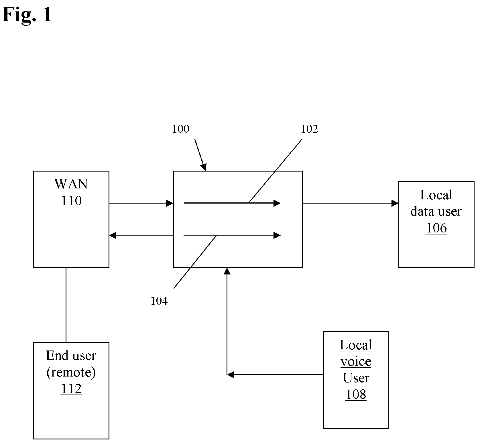 Hybrid Wi-Fi Network for Wireless City Applications