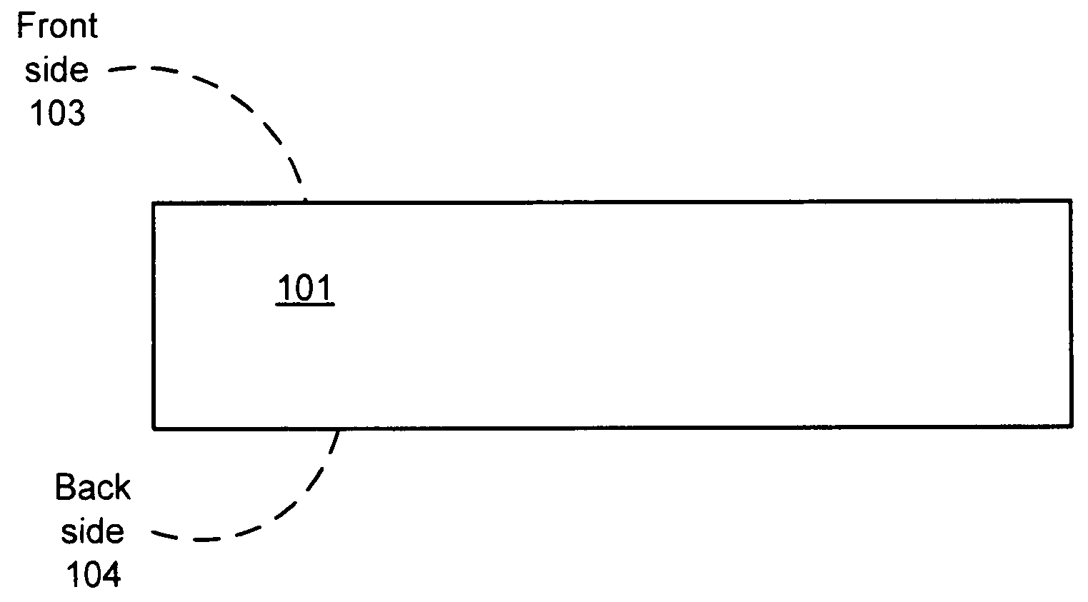 Oxynitride passivation of solar cell