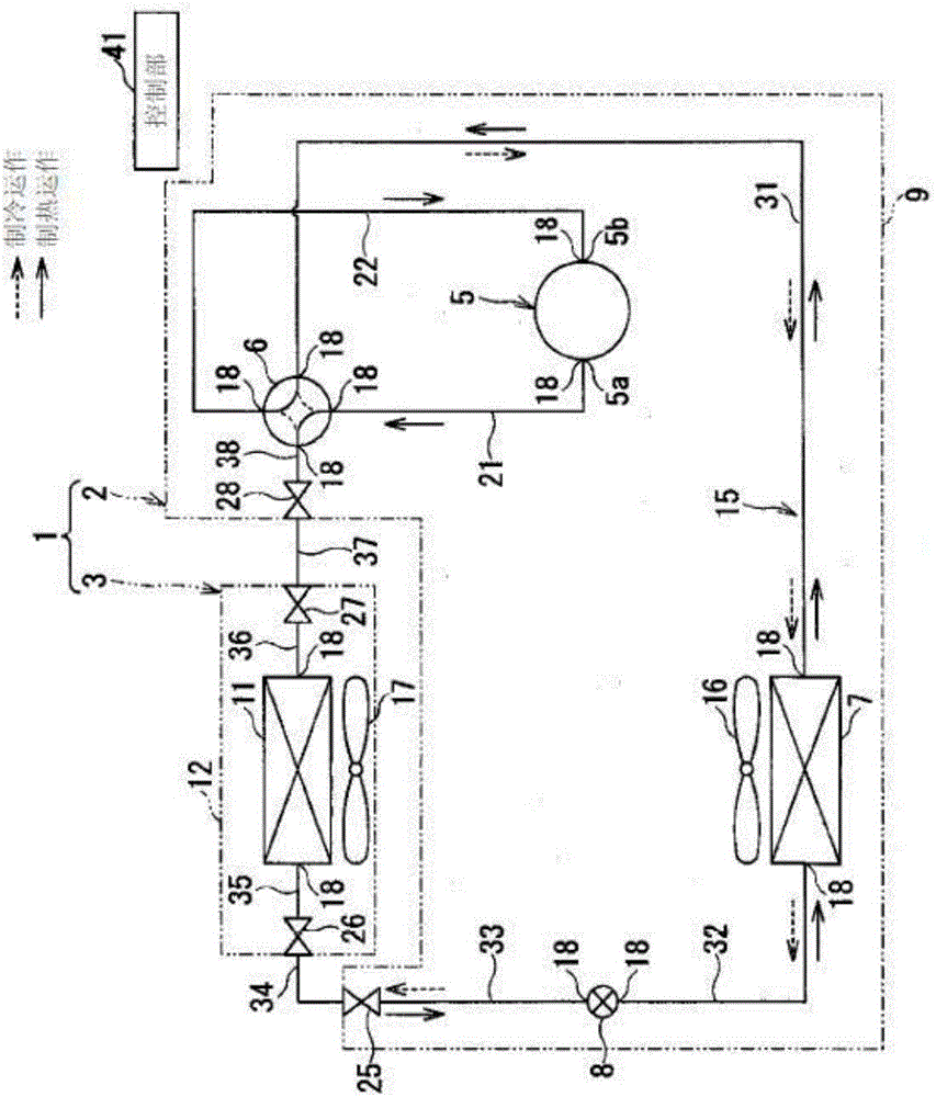 Refrigerating cycle device