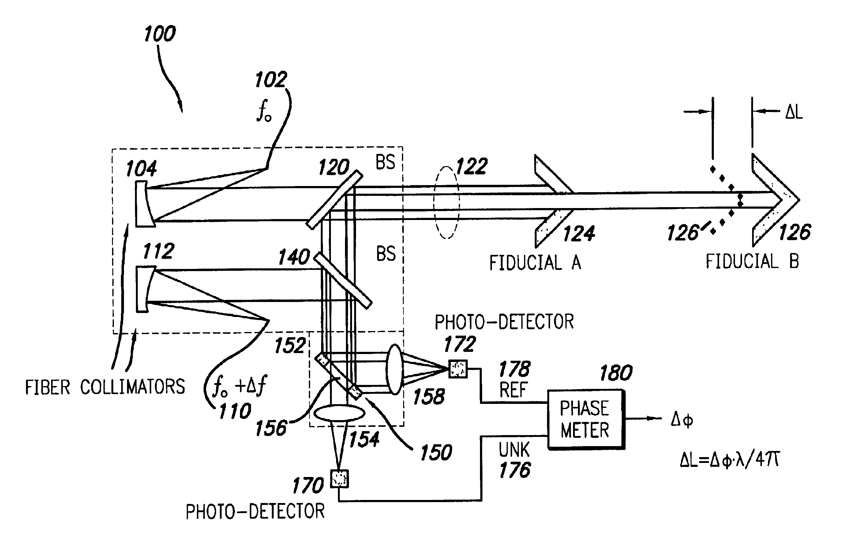 Interferometric apparatus for ultra-high precision displacement measurement